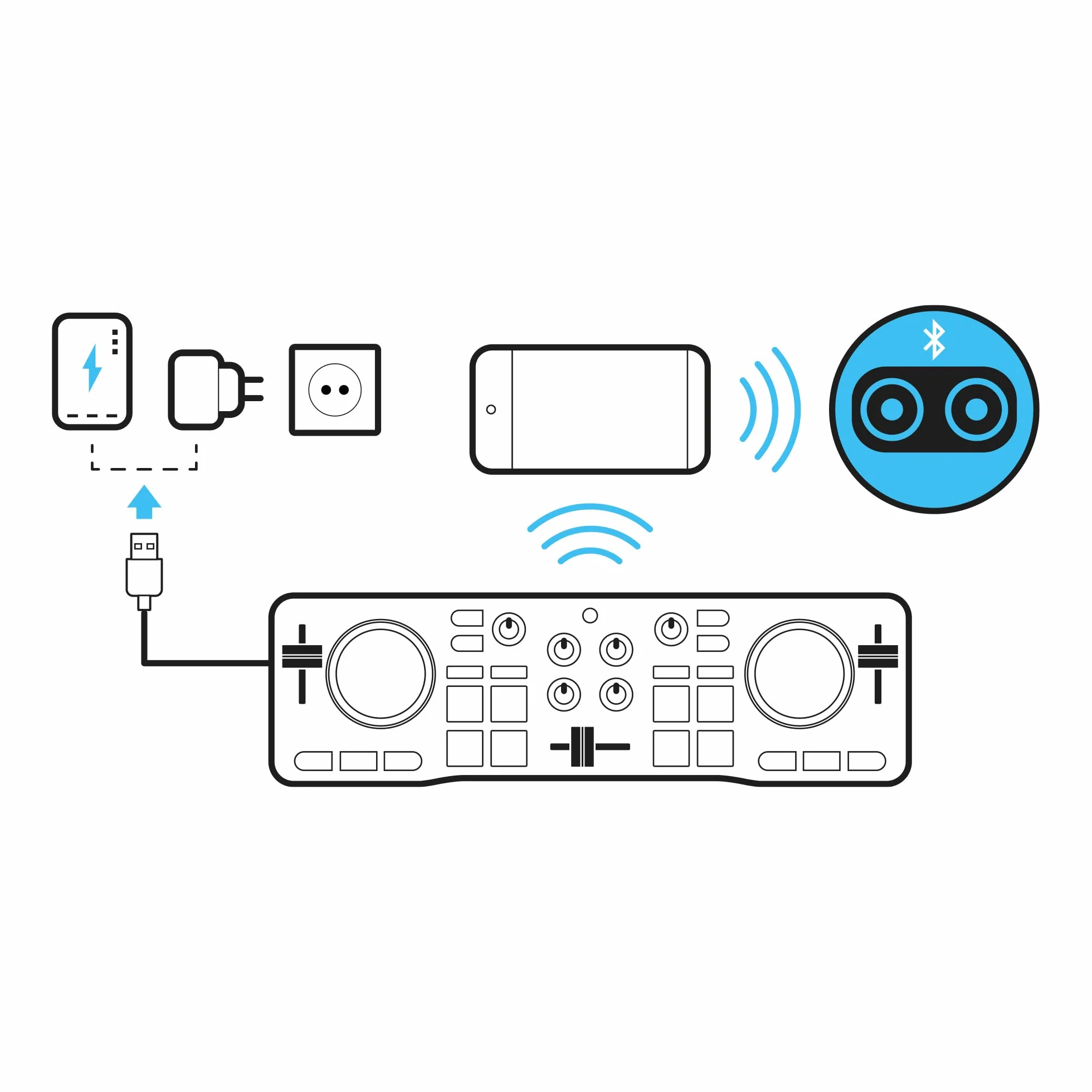 Hercules DJControl Mix Blue Edition - Controladora DJ Bluetooth Inalámbrica para Smartphones (iOS/Android), Edición Especial Azul Exclusiva en Amazon, Incluye App djay y Soporte - Azul