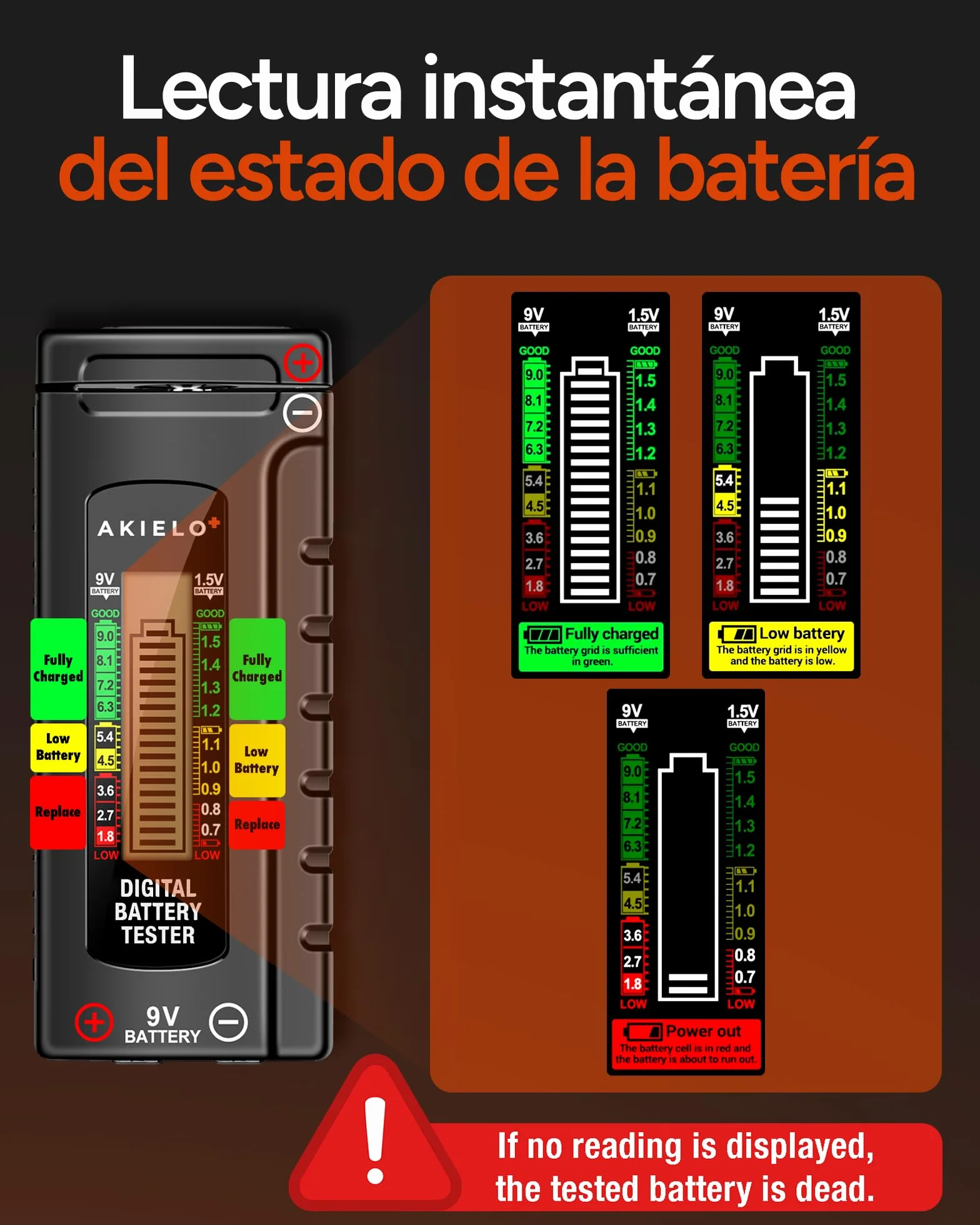 AKIELO+ Comprobador de Pilas Universal Digital – Pantalla LCD de Fácil Lectura – No Requiere Batería – Probador de Pilas Domésticas para AA AAA C D 9V y Pilas de Botón 1,5V