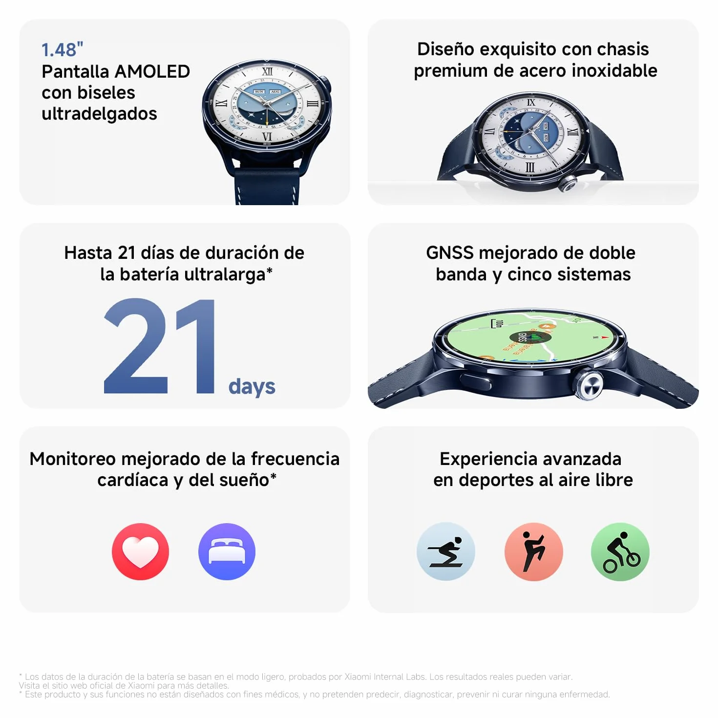 XIAOMI Watch S5 46 mm Smartwatch AMOLED 1,48" 21 Días Autonomía GPS Doble Banda NFC Negro