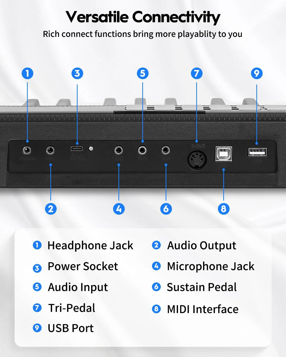 STRICH Piano digital plegable de 88 teclas, teclado eléctrico de tamaño completo con teclas sensibles semipesadas, juego de piano eléctrico portátil para principiantes, paquete con pedal de