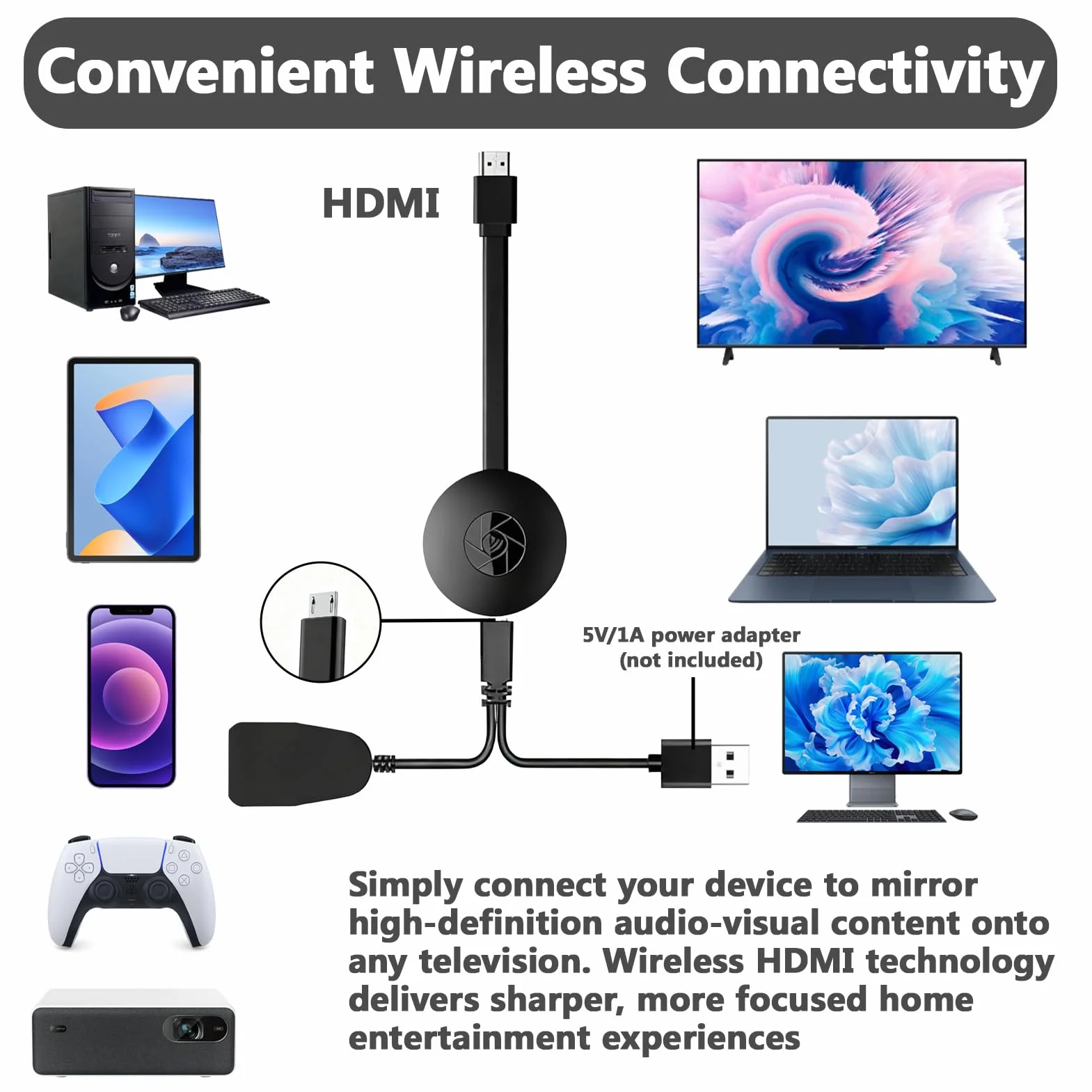 Bezprzewodowy adapter HDMI 1080P Bluetooth Stick do Chromecast/Miracast/Airplay/iOS/Android/Mac/Windows/PC TV