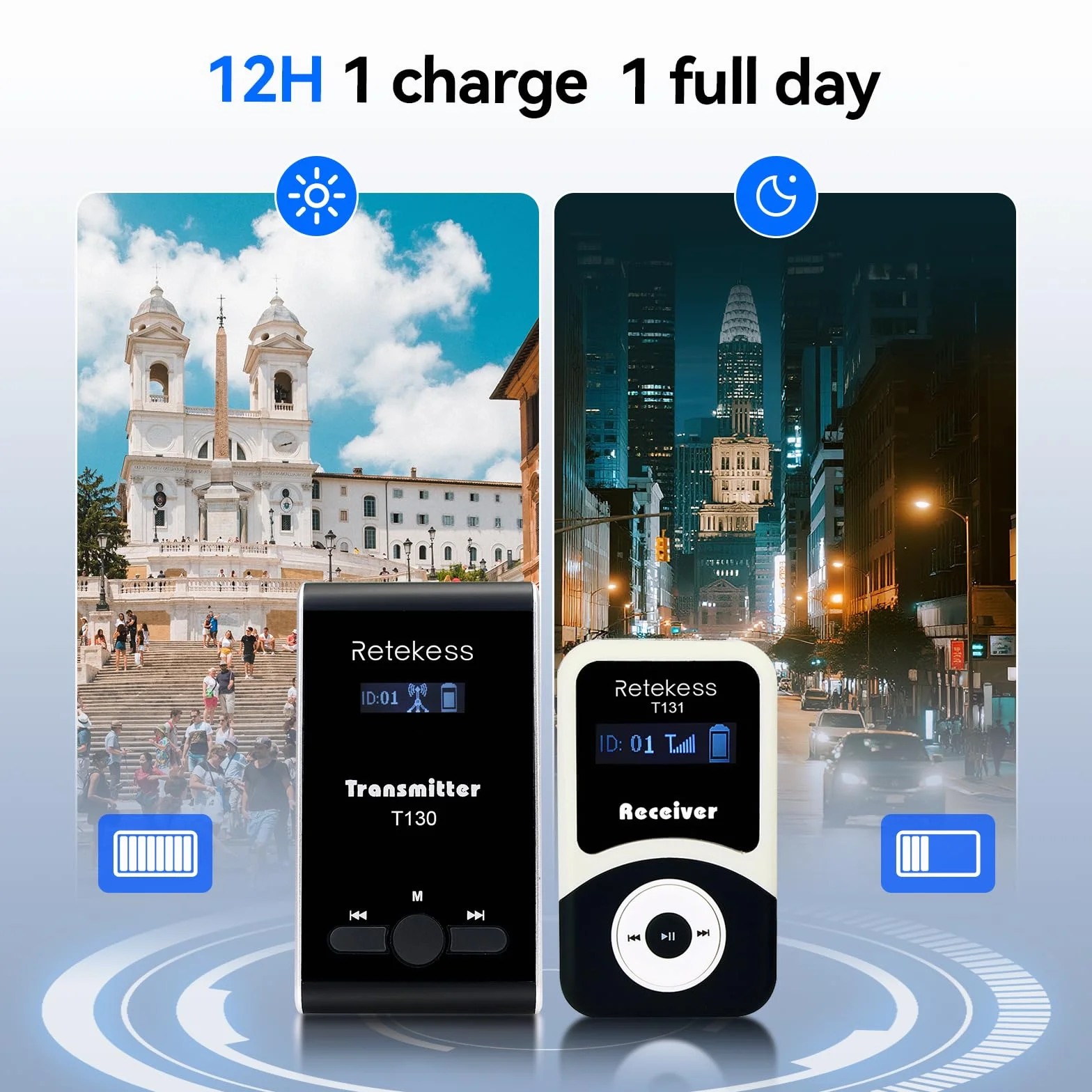 Retekess T130-T131 Tour Guide System, Sistema de Audioguía Turística, 99 Canales, 12H en Espera, Sistema de Audio Susurrado Interpretación para el Turismo, para Viajes, Fábricas, Capacitación, Reunión