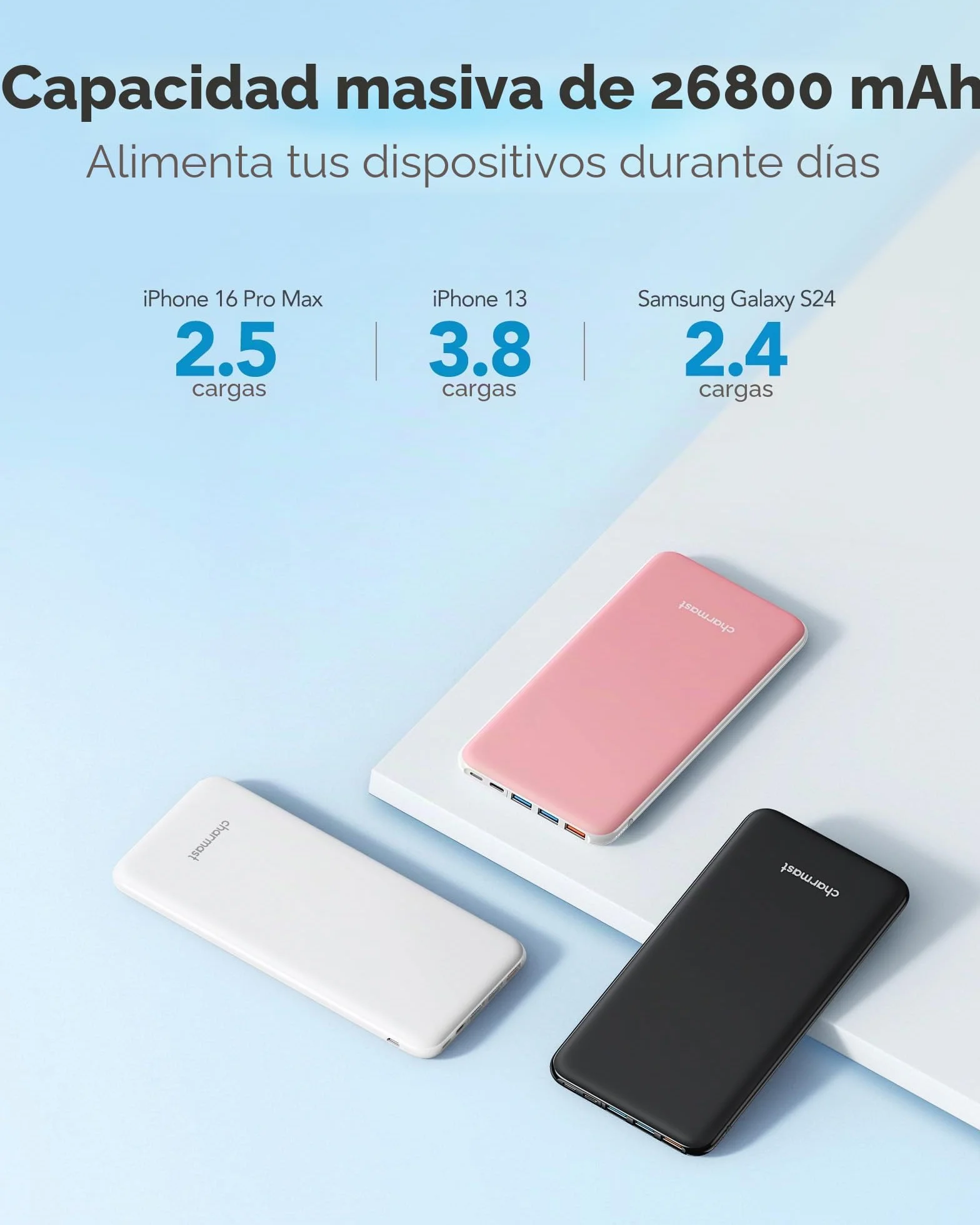 Power Bank 26800mAh Batería Externa USB C Carga Rápida 4 Puertos Compatible Phone 13/12 Samsung