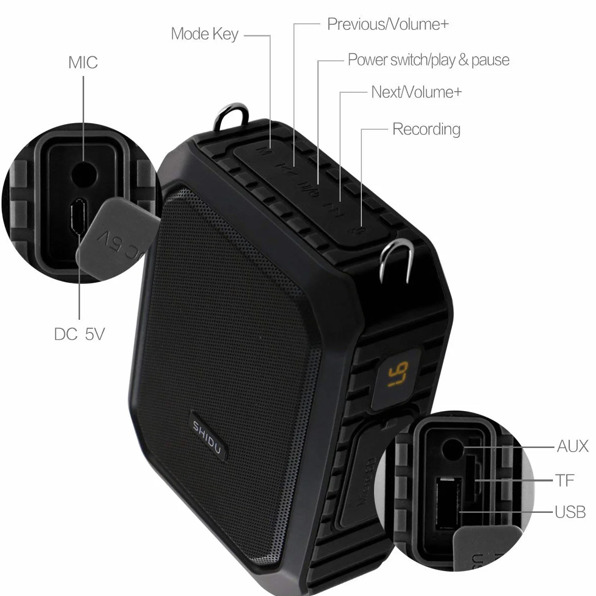Amplificador de voz portátil,SHIDU Amplificador de voz personal 18W con micrófono con cable Auriculares Altavoz Bluetooth impermeable Sistema PA recargable para profesores,ducha,guía turístico