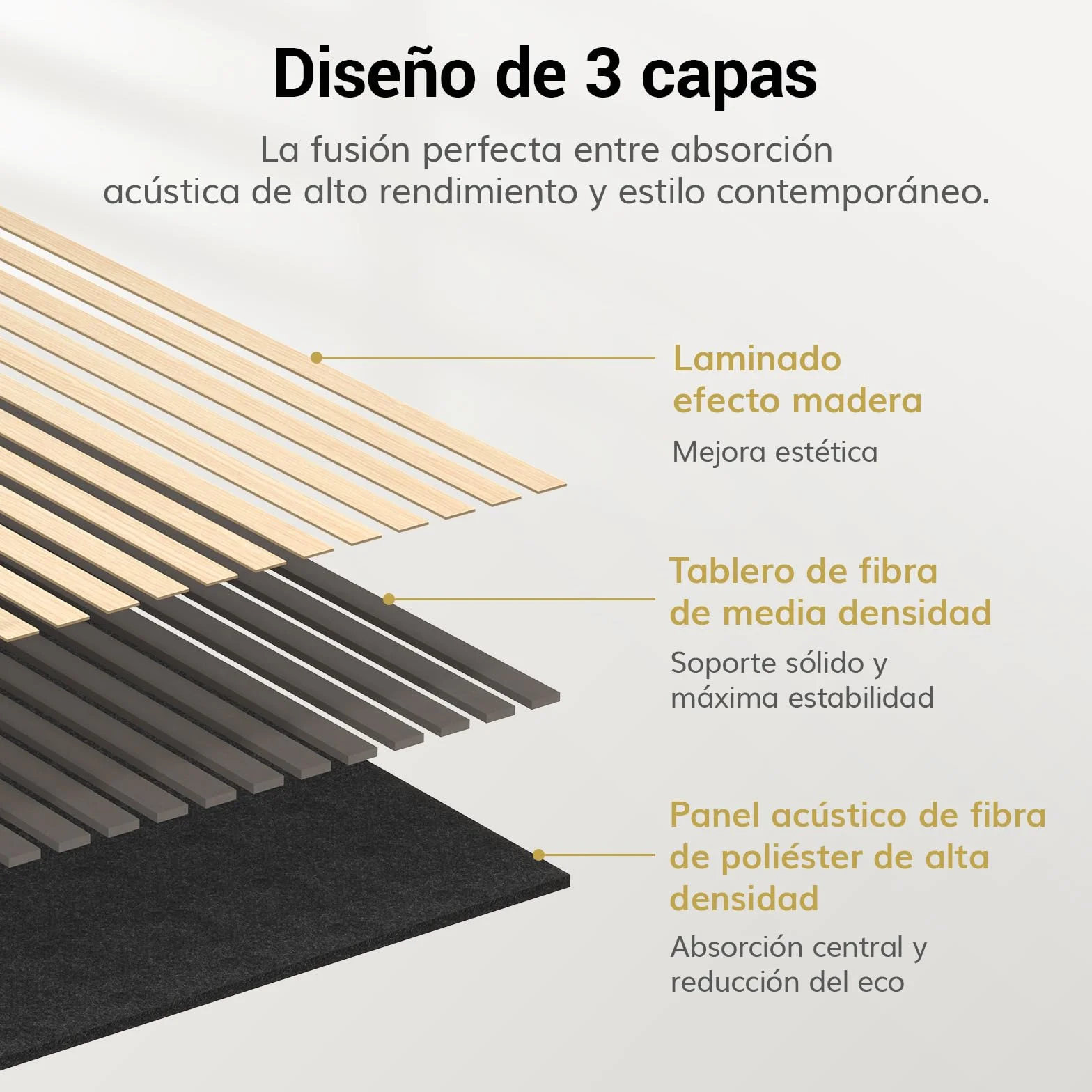 TONOR 4 Pack Paneles Acusticos Decorativos de Chapa de Madera, 120 x 60-2.88㎡, Panel para Pared Aislante Acustico en 3D, Palilleria pared Insonorizantes para el Salón, el Despacho, la Encimera, Roble