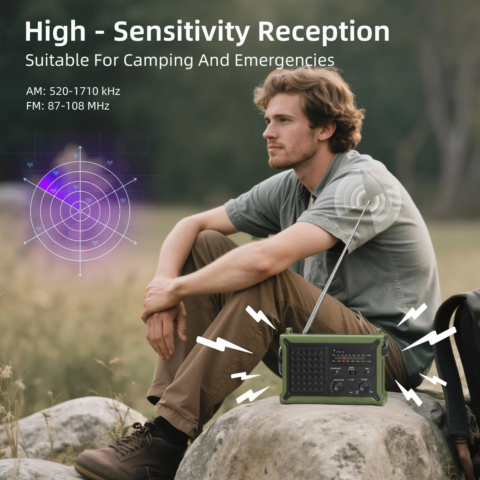 Radio Solar de Emergencia, Radio Am/FM con Manivela y Batería Recargable 12000mAh para Carga de Emergencia de Smartphone, Linterna LED, Luz de Lectura y Alarma SOS para Exteriores y Viajes