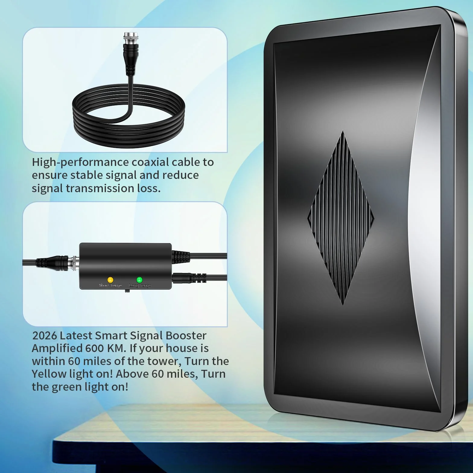 Antena TV Interior 600KM+, Antena TDT Interior con Amplificador de Señal Ultra Potente, 360° Recepción Canales Locales HD, Compatible con Todos los TVs Soporte 8k 4k 1080p, Cable Coaxial de 10M