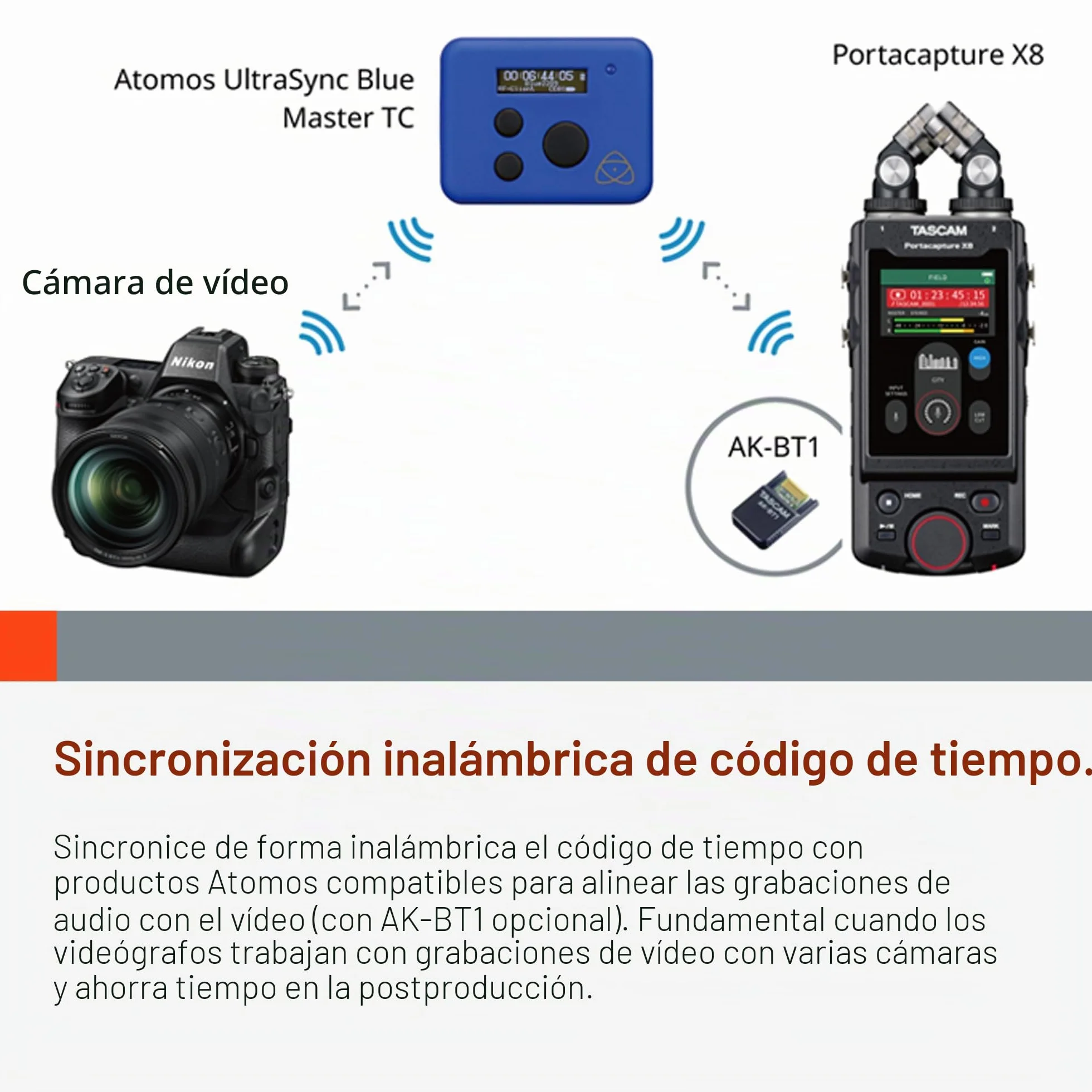 Tascam PORTACAPTURE X8