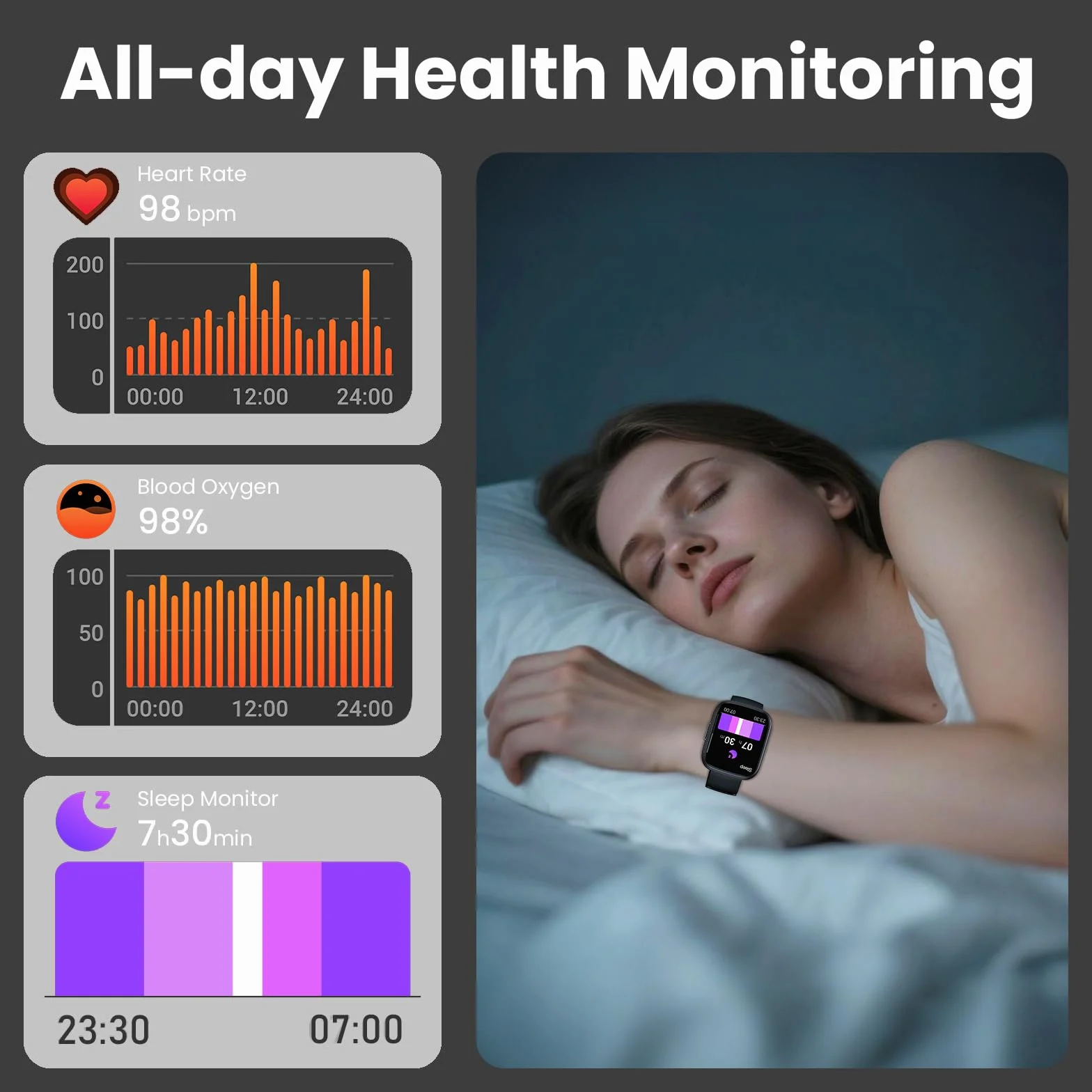 Reloj Inteligente Hombre Mujer, 1.95" Smartwatches Reloj Deporte con Funciún Llamadas y Mensajes Bluetooth, 110+ Deportivos SmartWatch con Podómetro/Pulsómetro/Monitor de Sueño, IP68 Pulsera Actividad