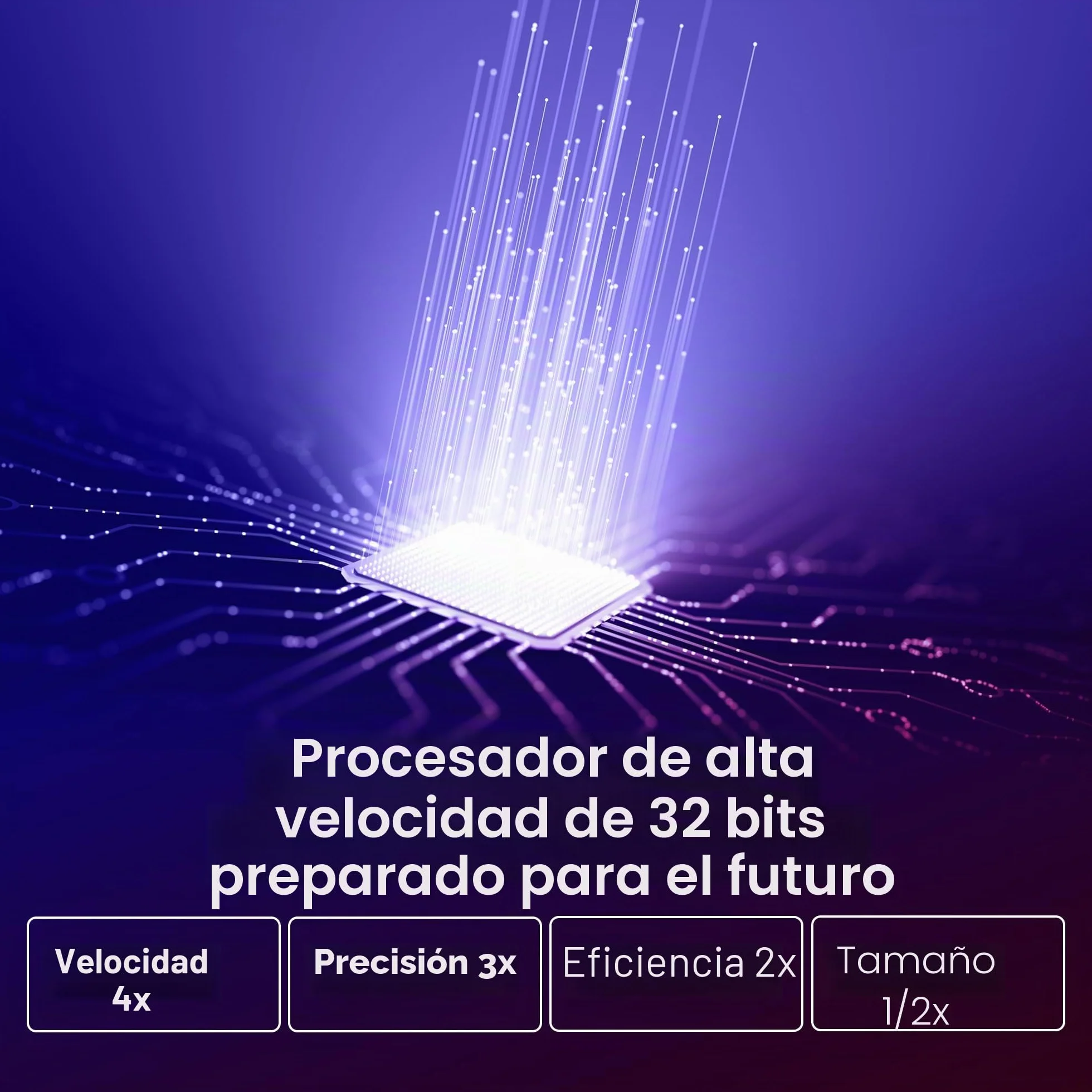CME H2MIDI Pro - Interfaz MIDI USB Host compacta y versátil con router, filtro, mapper, procesador de 32 bits y doble fuente de alimentación para guitarristas y productores