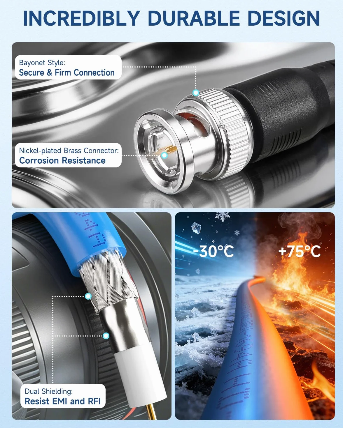 Superbat Cable SDI BNC 3G/6G/12G 1m, Belden 1694A 75ohm Macho a Macho, Cable Corto Latiguillo para Cámara de Transmisión Videocámara Profesional Convertidor SDI Soporta 4K/8K/12G-SDI (Dual Link)