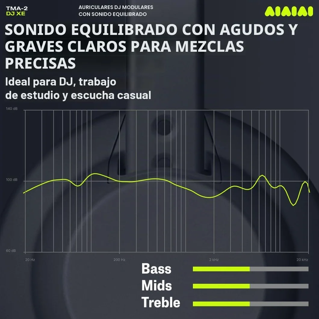 Aiaiai TMA-2 DJ XE - Auriculares DJ Profesionales on-Ear con Sonido equilibrado y Claro, Almohadillas de Alto Aislamiento y Peso de Solo 168 g, diseño Modular con Piezas fácilmente reemplazables