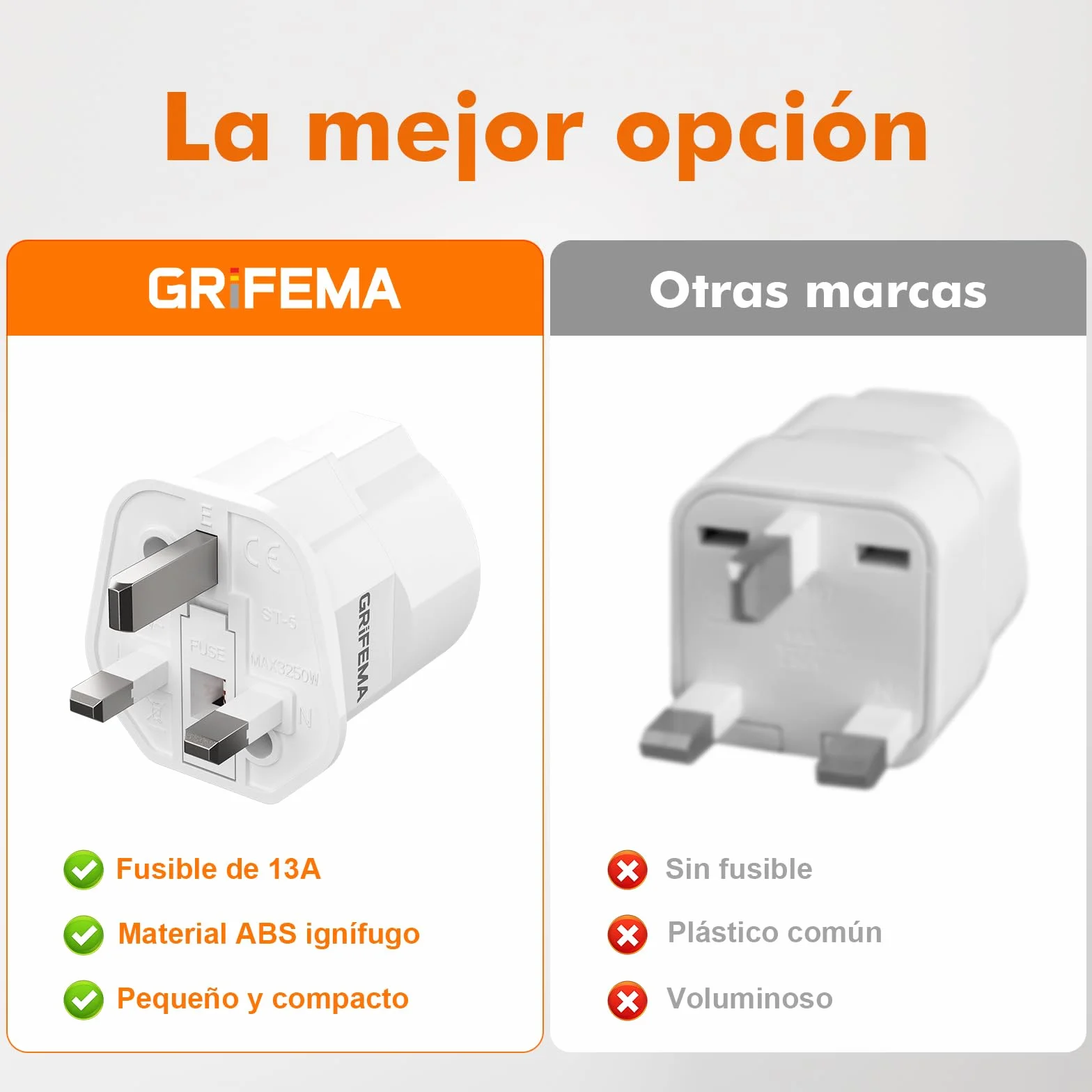 GRIFEMA Adaptador Enchufe UK Tipo G 13A, Convertidor Europeo 2 Pin a UK 3 Pin, Pack de 2