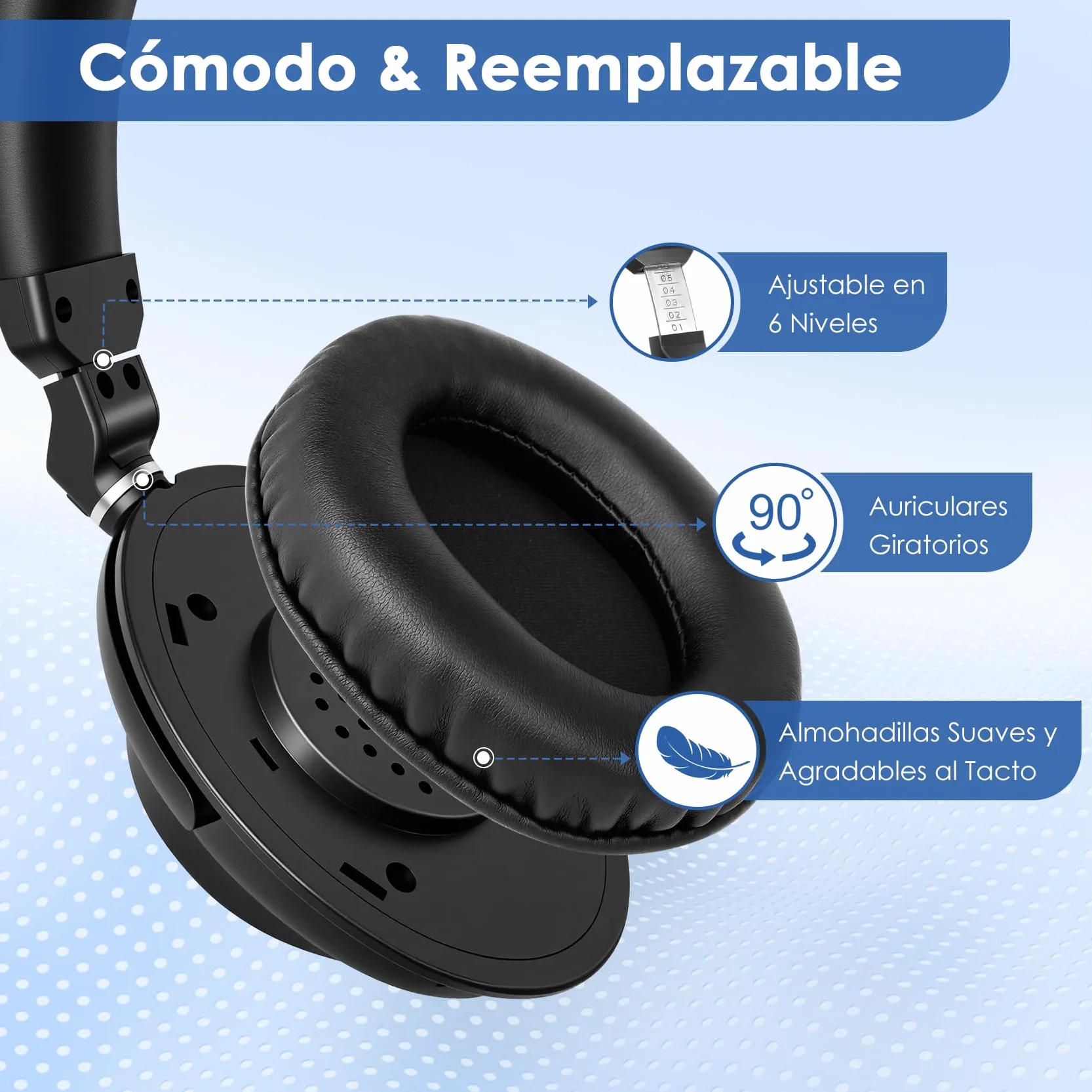 SIMOLIO Auriculares para TV con Tres Modos de Audio, Auriculares Inalámbricos Bluetooth Duales con Volumen Amplificado para Personas Mayores, Sin Retrasos, Modo TV y Bluetooth, 164 Pies/50 Metros