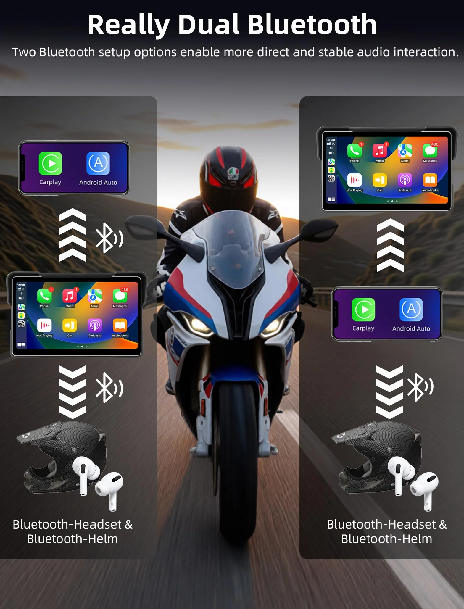 Jansite 7 Pulgadas Carplay Moto con 2 Métodos de Alimentación, Android Auto Navegador GPS con Pantalla de Motocicleta Impermeable 2.5D IPS, Bluetooth Dual Siri/G-oogle Assistant