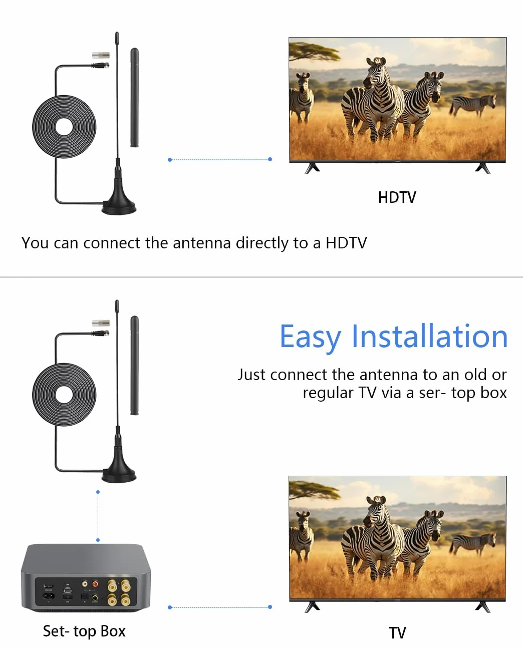 Vecys Antena de TV Digital DVB-T de 2 dBi Mini con Base Magnética y Dos Varillas de Repuesto Antena Interior de 50 Millas Cable Coaxial RG174 de 9.84ft para Dispositivos DVB-T