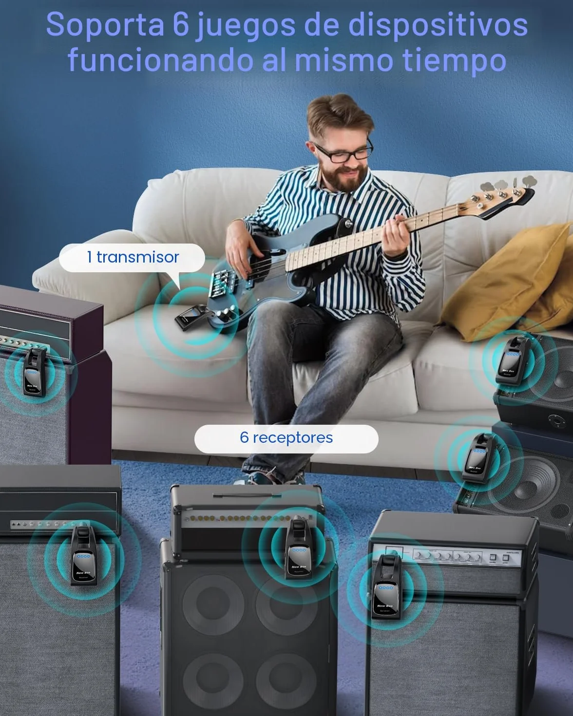 Sistema Inalámbrico de guitarra,New Bee 2.4GHz con 6 Canales de Audio Recargable Transmisor Receptor Inalámbrico de Guitarra para Guitarra bajo Instrumentos Eléctricos(Negro)