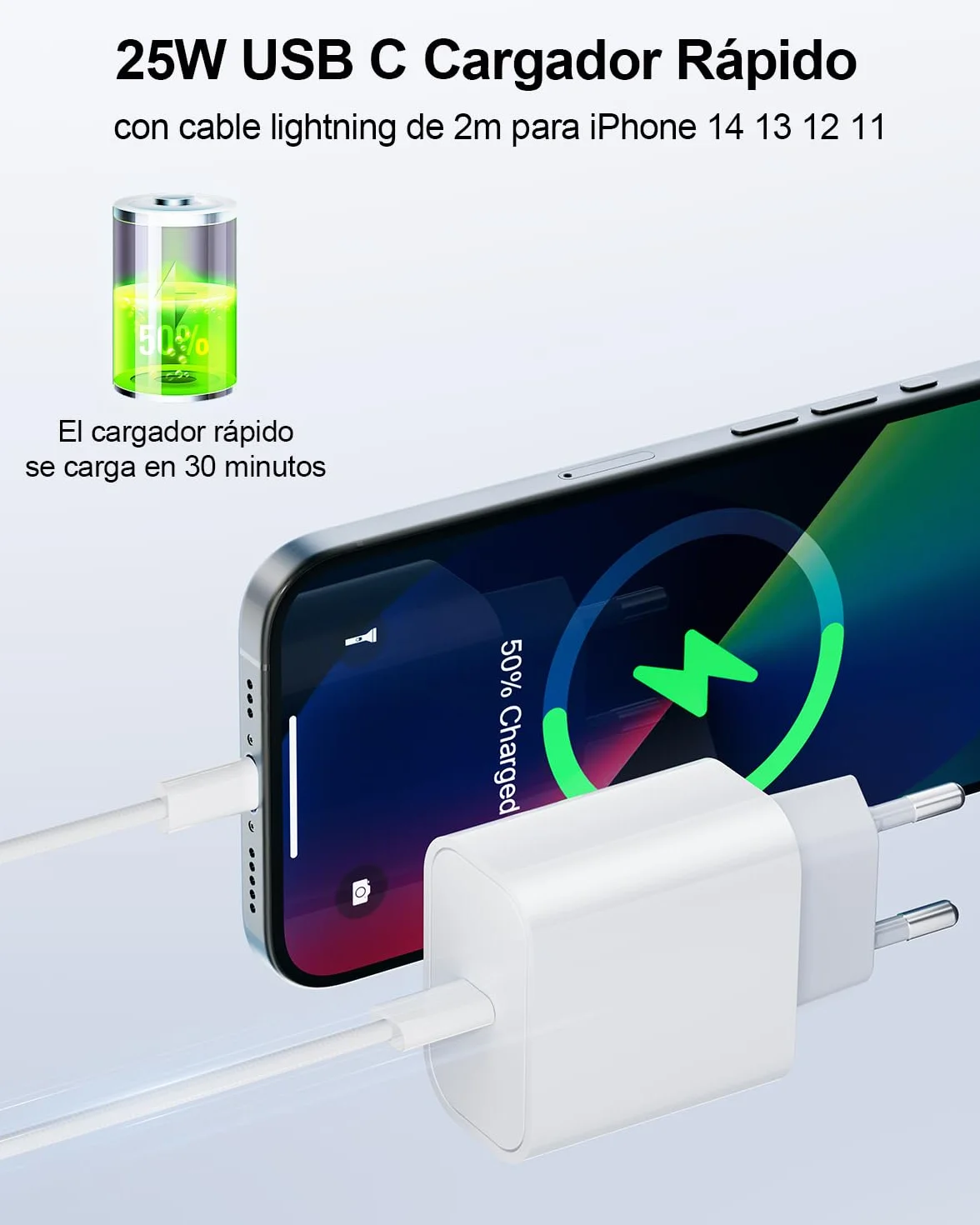 Cargador Carga Rápida 25W USB C para iPhone 14/14 Pro/14 Pro Max/14 Plus 13 12 11 SE XR X XS 8 7 con Cable 2M Blanco