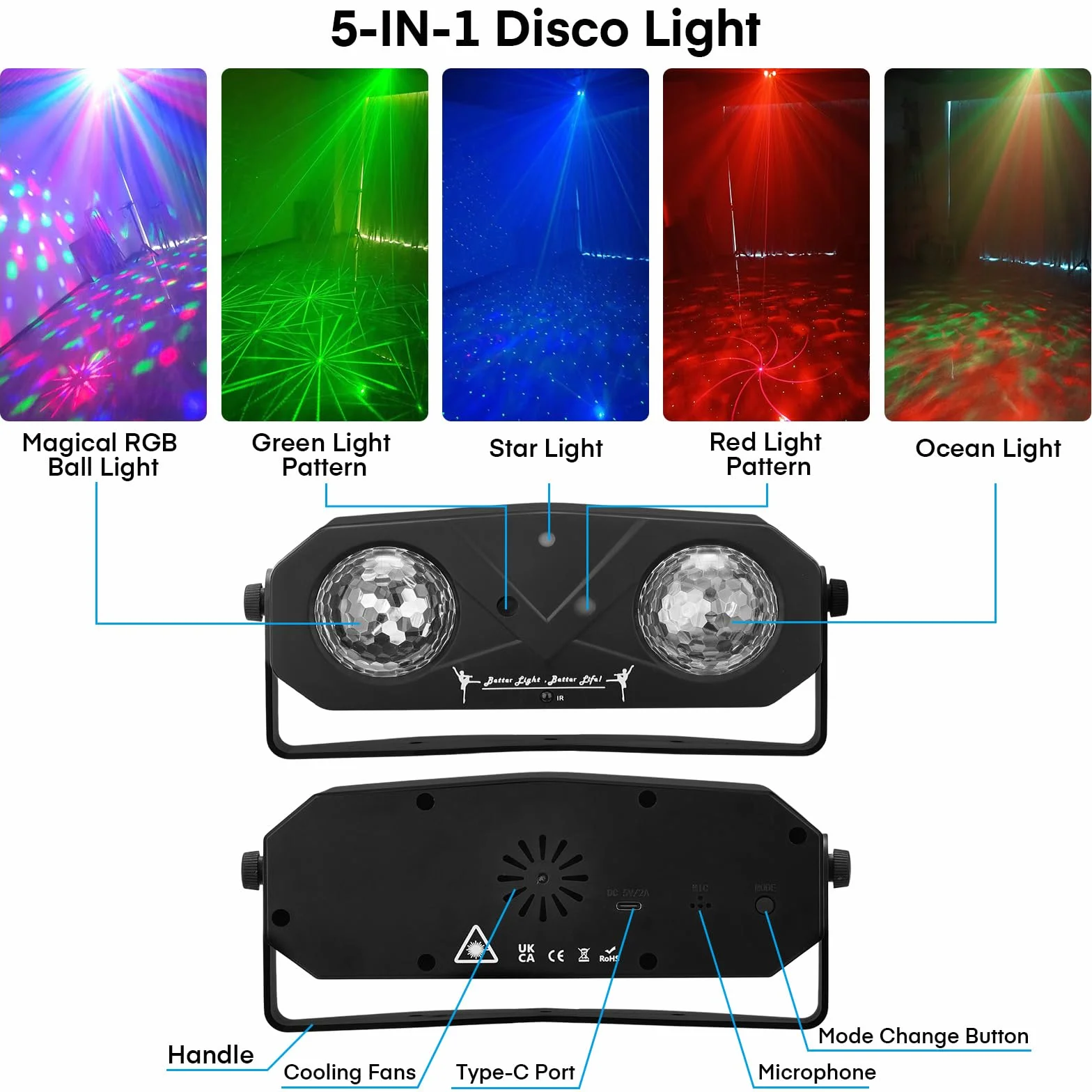 Luces Discoteca 5 en 1 con Trípode, Bola de Caleidoscopio, Luz de Estrella, Activada por Sonido, Efecto Estroboscópico, Luz de Bola de Discoteca Portátil para DJ, Fiestas, Discotecas y Cumpleaños
