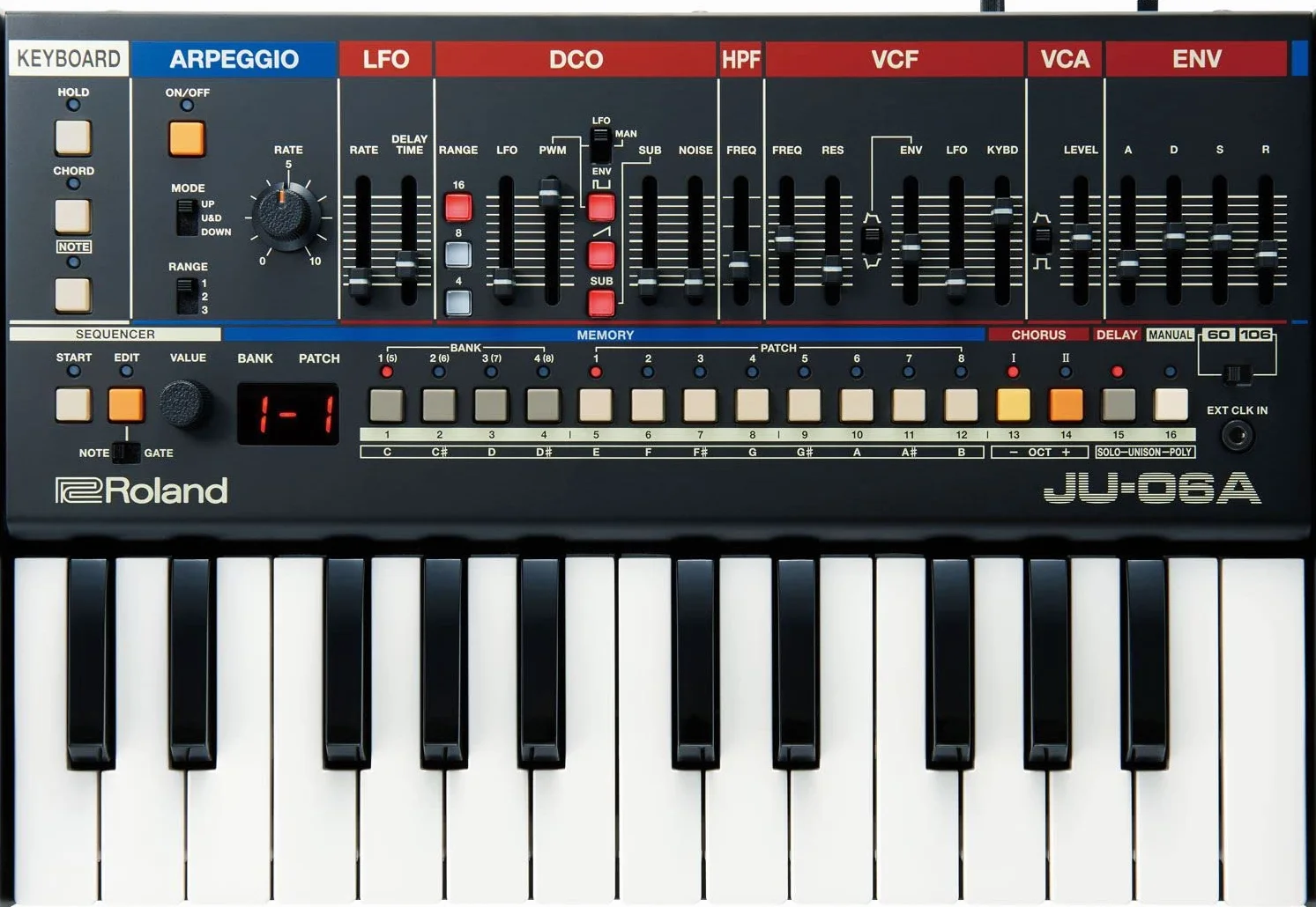 Roland JU-06A Módulo de sonido
