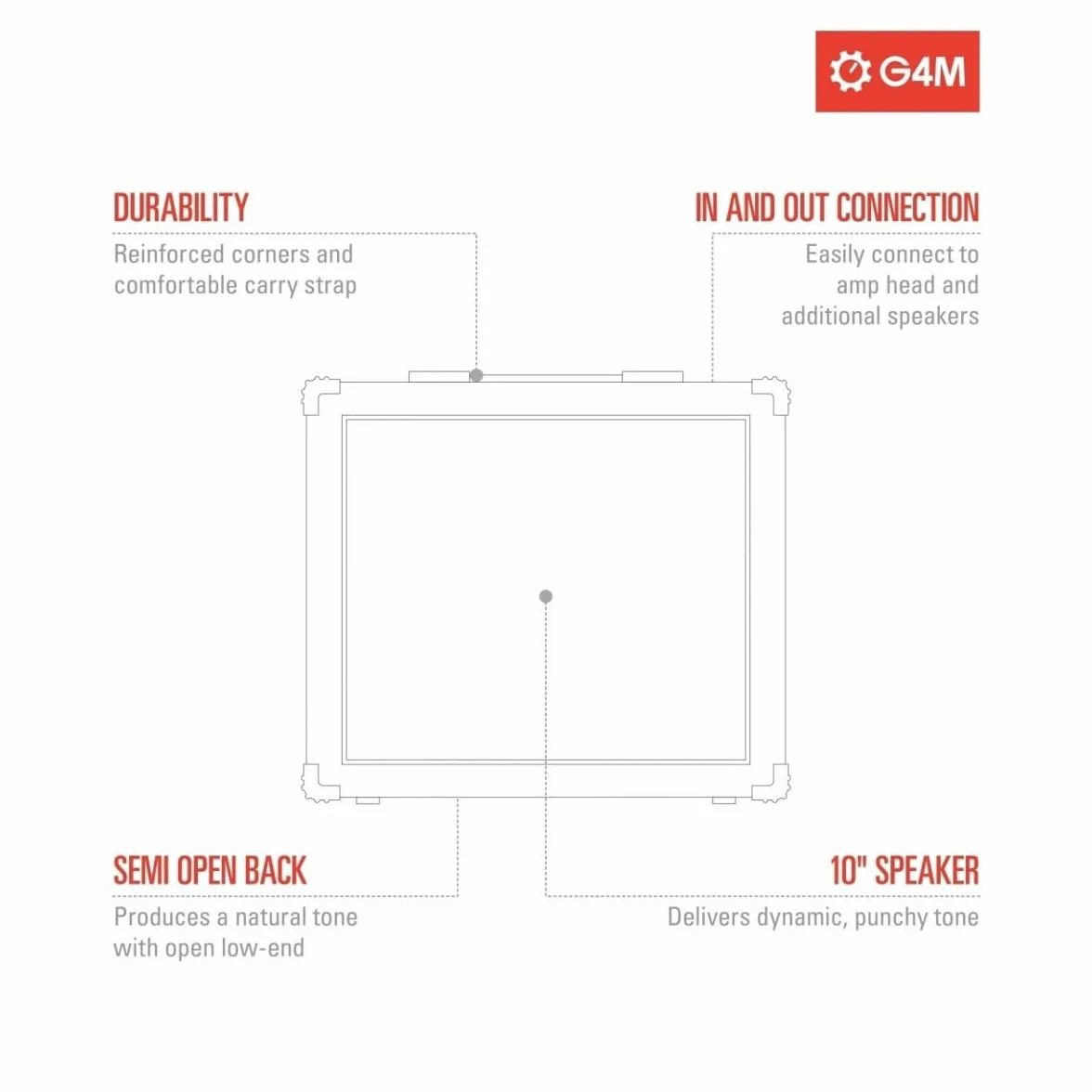 G4M GA-20E 10" Mini Half Stack