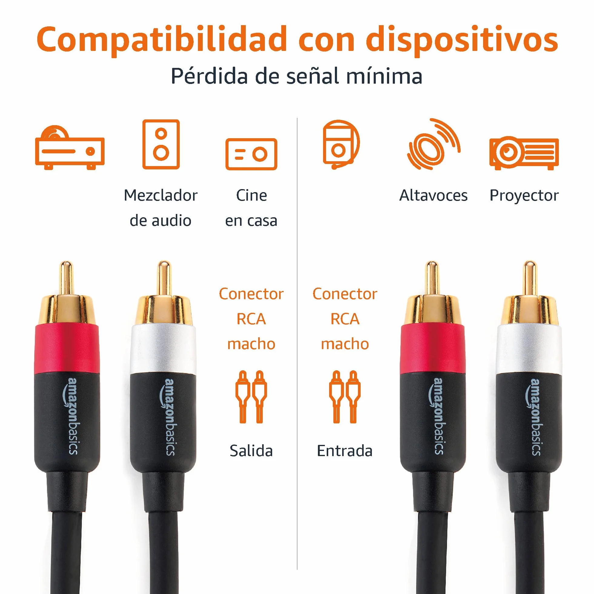 Amazon Basics Cable de audio RCA macho a 2 machos 10 m Negro
