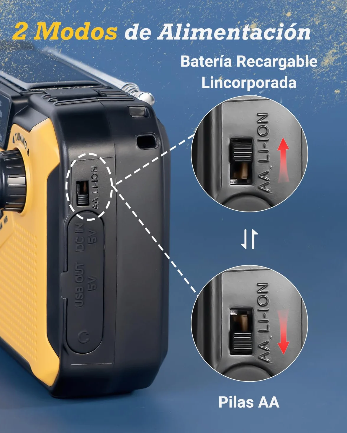 PRUNUS J-369 Radio Solar y a Pilas, Radios Emergencia con Manivela, Am FM Radio Portatil Pequeña Recargable con Banco de Energía de 3000 mAh, Lámpara Lectura, Linterna, SOS.