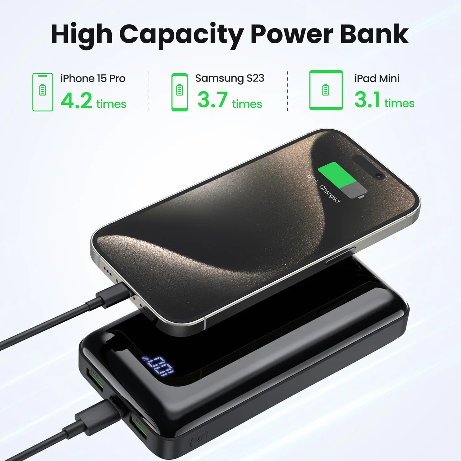 Power Bank 27000mAh 22,5W PD20W Carga Rápida Portátil con Pantalla LED
