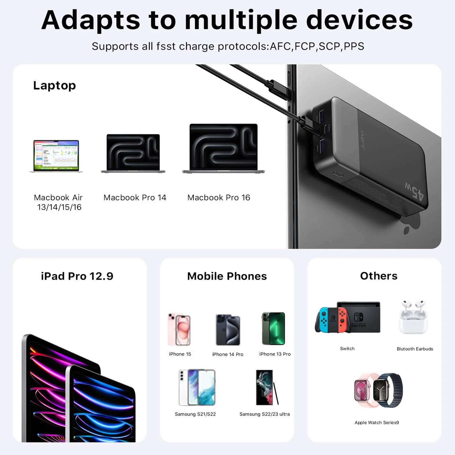 JUOVI Banco de Energía 20000mAh 45W Carga Rápida con Pantalla LED USB C Power Bank para Samsung iPhone 15 14 13 Pro MacBook