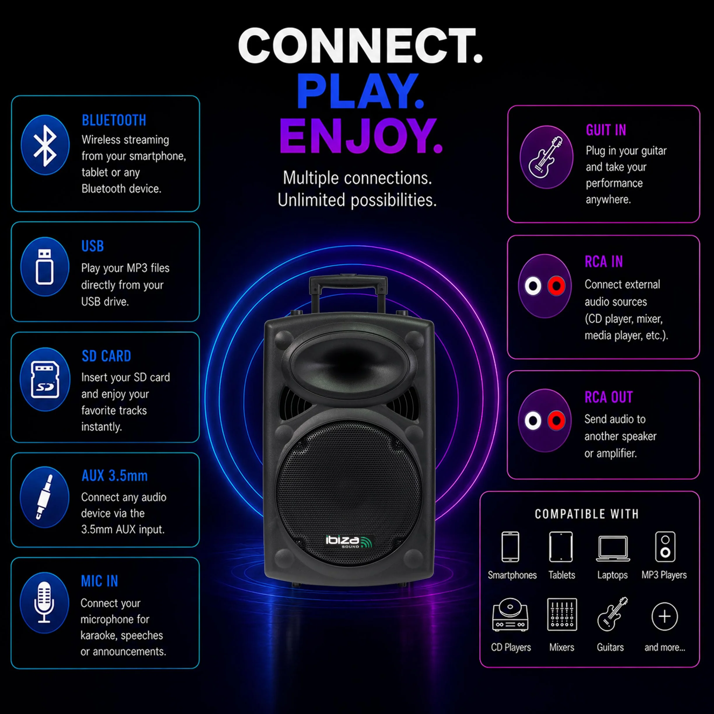 Ibiza PORT12VHF-BT Altavoz PA Portátil 12" 700W Máx. 350W RMS con 2 Micrófonos VHF TWS Trolley