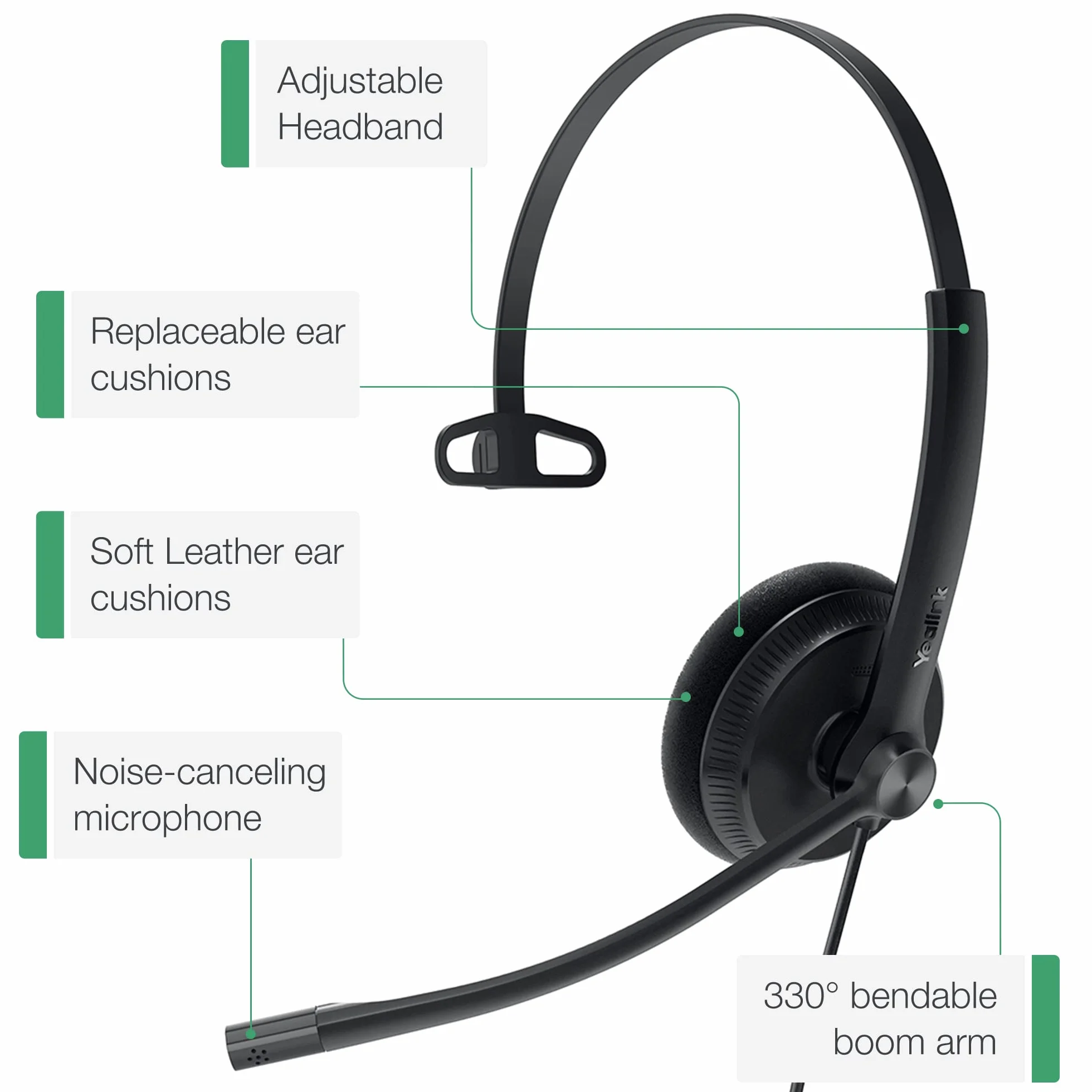Yealink YHS34 Lite QD Auriculares para teléfonos de oficina con cable RJ9