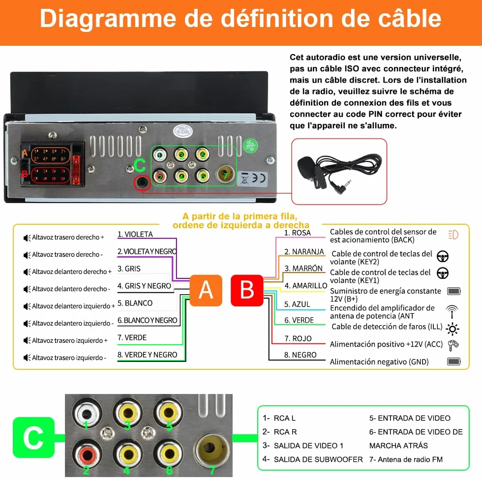 AWESAFE 6.86 Pulgadas 1 DIN Radio Coche Universal con Pantalla Táctil, con CarPlay/AndroidAuto/Admite Carga Type-C/USB/Micrófono/FM/EQ/WiFi/GPS/Bluetooth/USB/SWC y Cámara Trasera