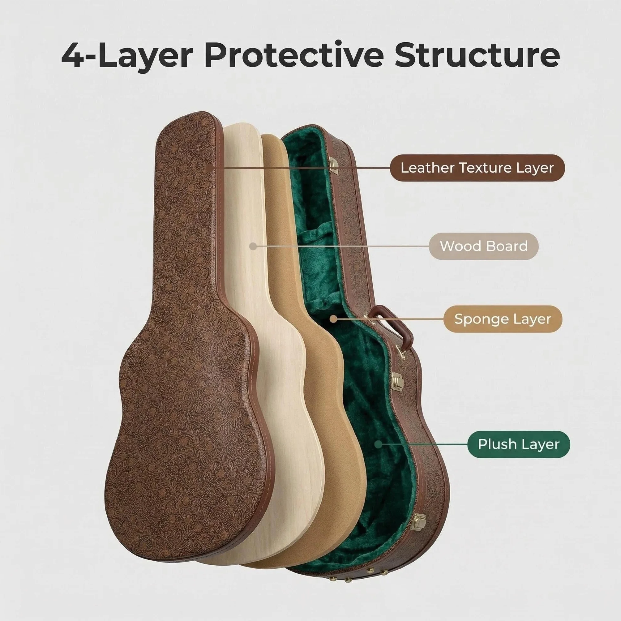 Crossrock Designer Series - Funda universal de madera para guitarra clásica 4/4, cerradura de seguridad, patas de metal, espacio de almacenamiento, marrón flor (CRW530CBQ), Marrón flor, 4/4 Classical,