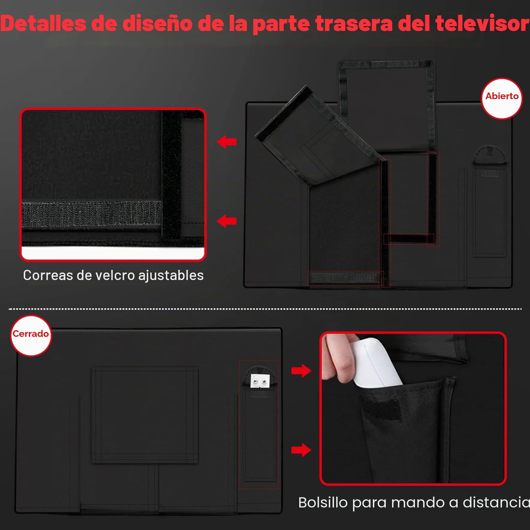 Zettum Funda para TV 28-32 pulgadas, 600D Oxford, resistente al agua, Negro