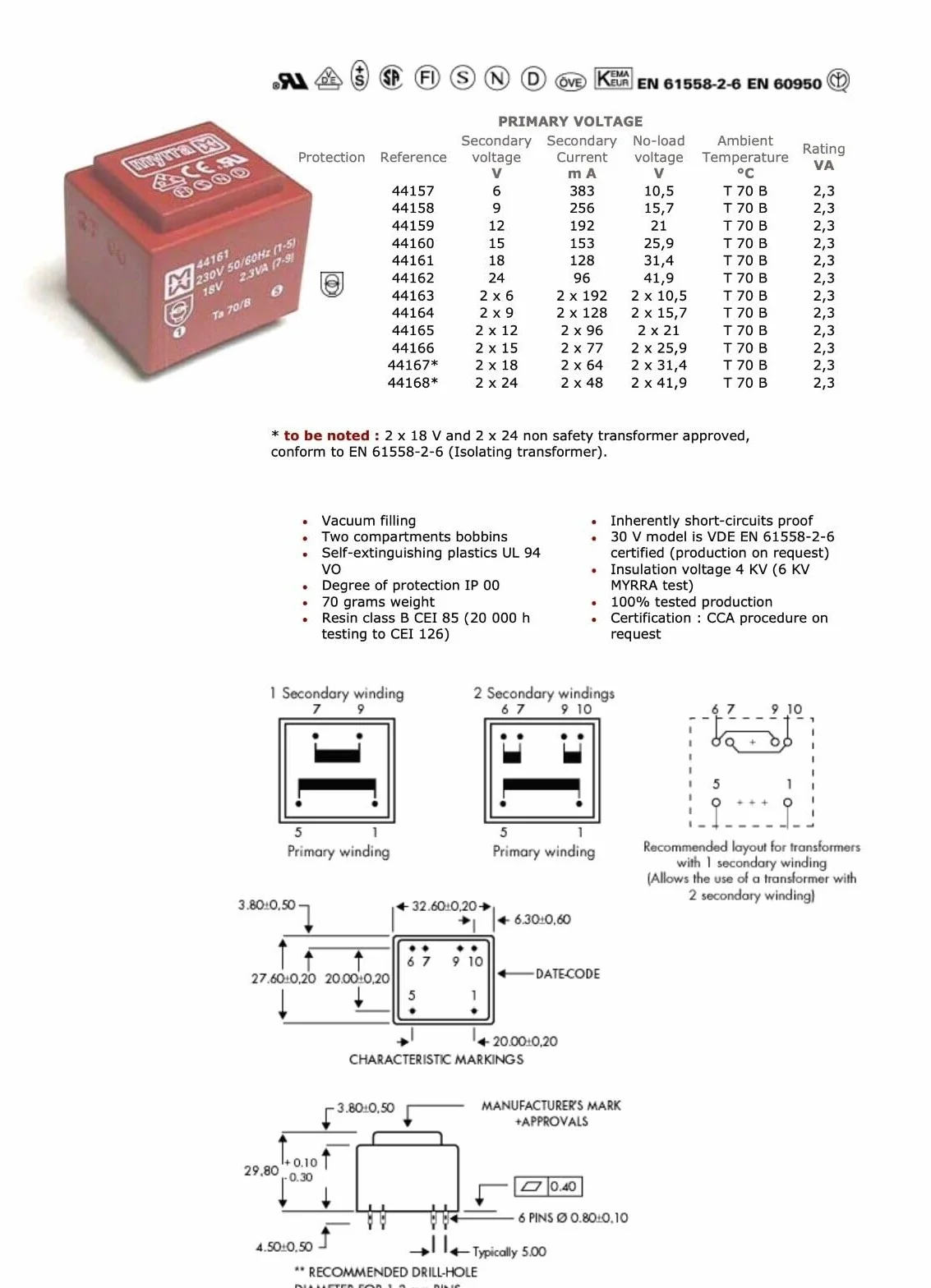 Transformador PCB 2,3VA 230Vac 0-12V + 0-12V MYRRA 44165 (1)
