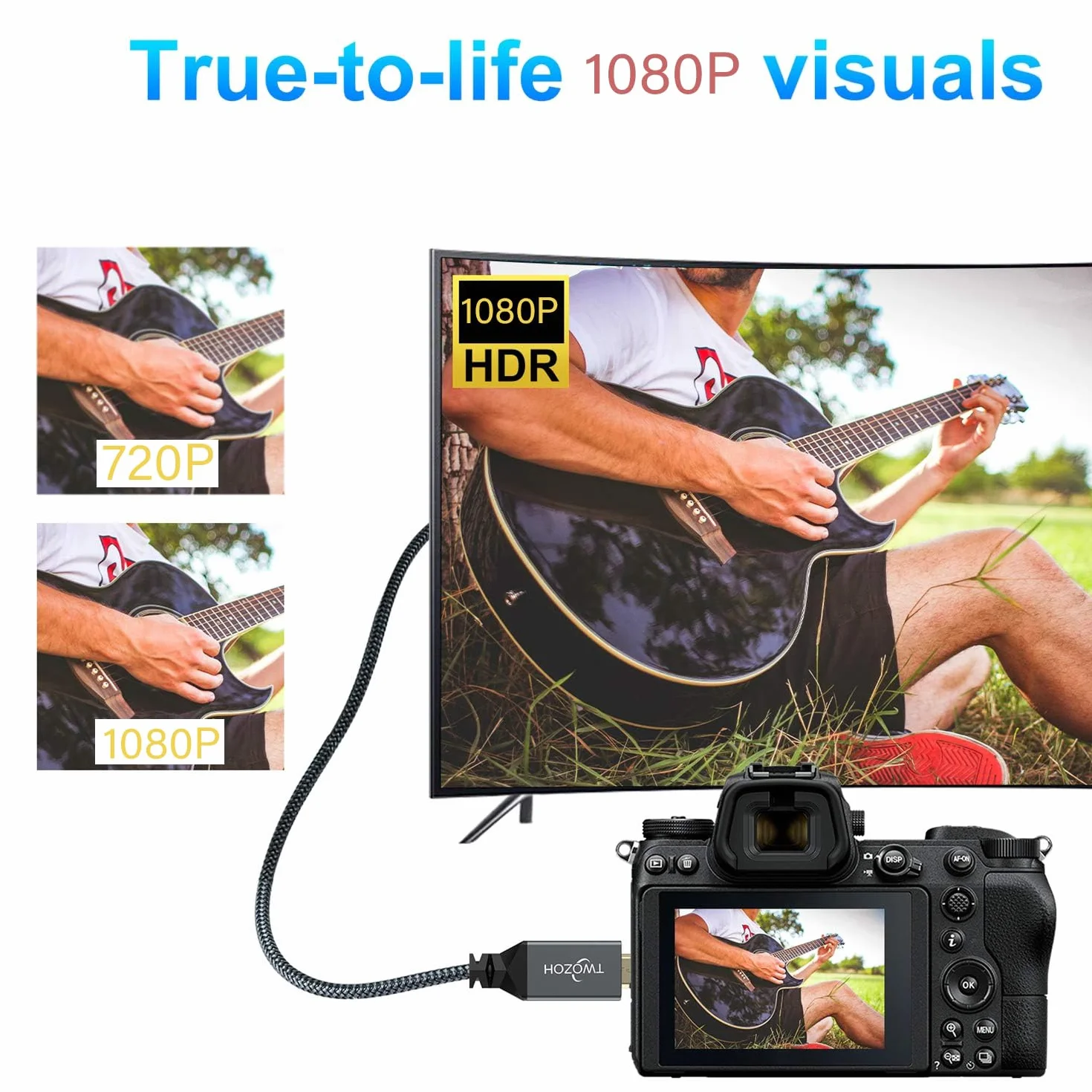 Twozoh Cable Micro HDMI a HDMI 1M, Micro HDMI Tipo D a HDMI Tipo A supporta 4K/60Hz 1080P 2.0a/b 2.0/1.4a