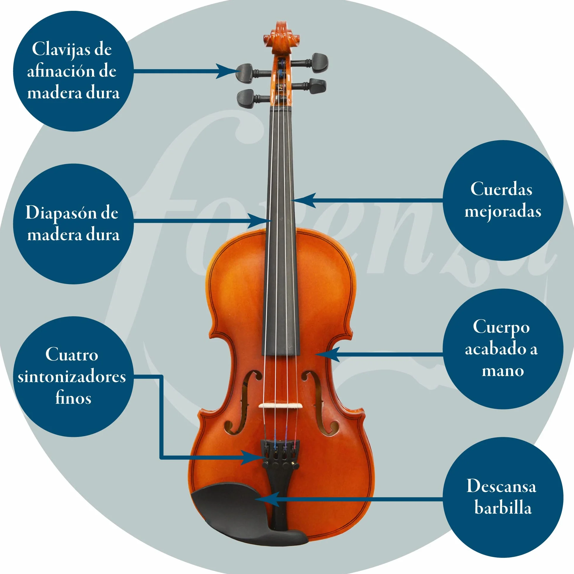 Forenza Uno Serie 4/4 Atuendo De Violín De Tamaño Completo Para Principiante Con Estuche Dura Ligera, Arco De Madera, Colofonia, Cuerdas De Núcleo De Acero