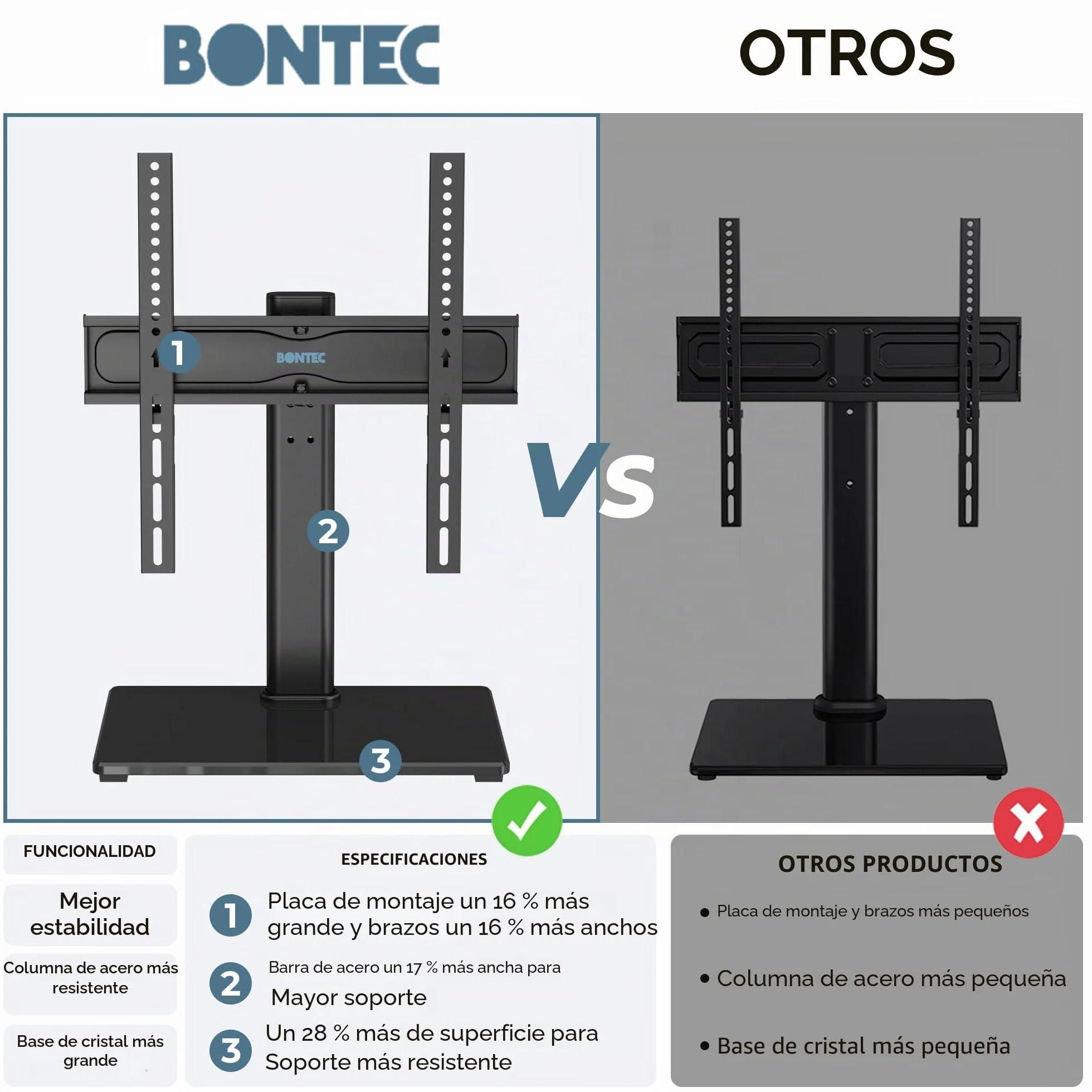 BONTEC Soporte TV Pie Giratorio Universal para 24-60 Pulgadas, Carga 45 kg, VESA 400x400 mm