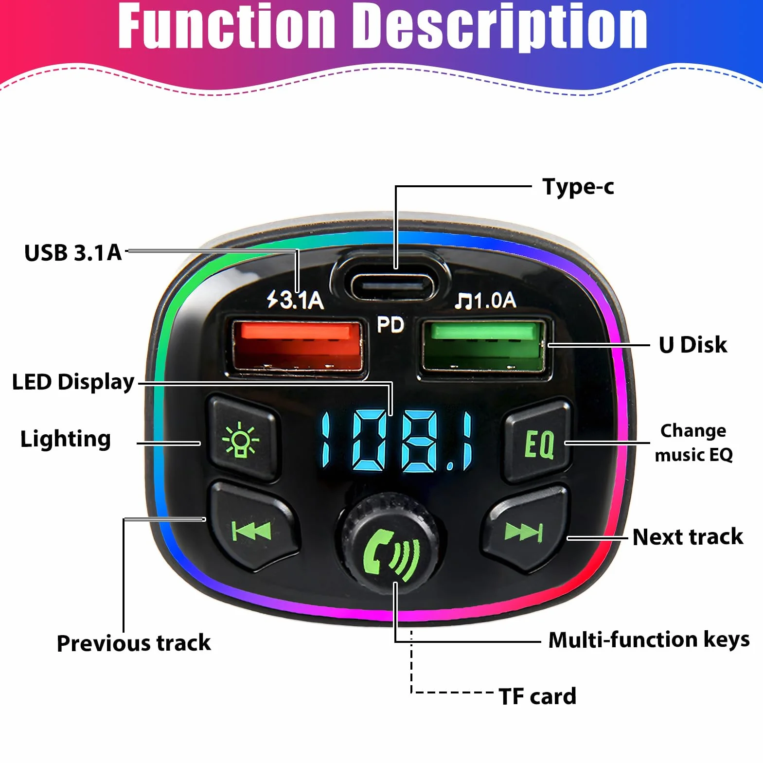 Transmisor FM Bluetooth Coche Adaptador Manos Libres 3.1A 18W PD