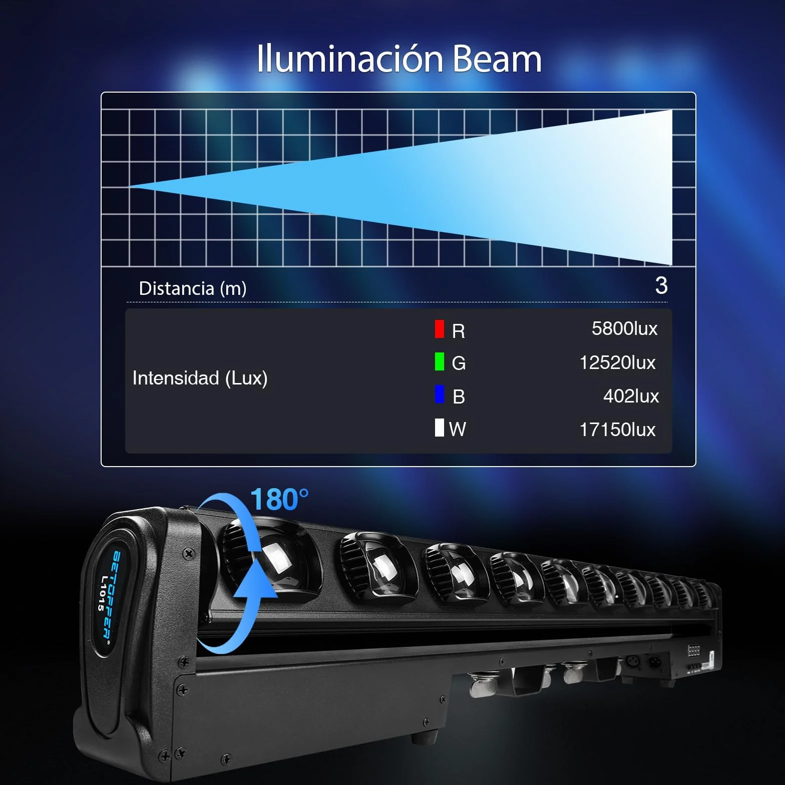 BETOPPER 10x15W RGBW LED Cabeza Movil Haz Wallwasher Luz, Luz de Escenario Efectos de Iluminación Estroboscopica para DJ, Bar, Fiesta, Teatro,Halloween, Navidad,Discoteca, Boda (1)