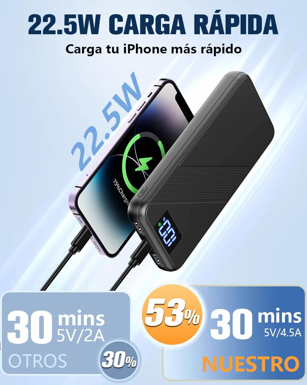 Power Bank 10000mAh, 22.5W Bateria Externa Carga Rapida, Bateria Portatil PD3.0 QC4.0 Cargador Portátil USB C Input & Output con Pantalla LED para iPhone 15 14 13 12 Pro MAX Xiaomi Samsung etc