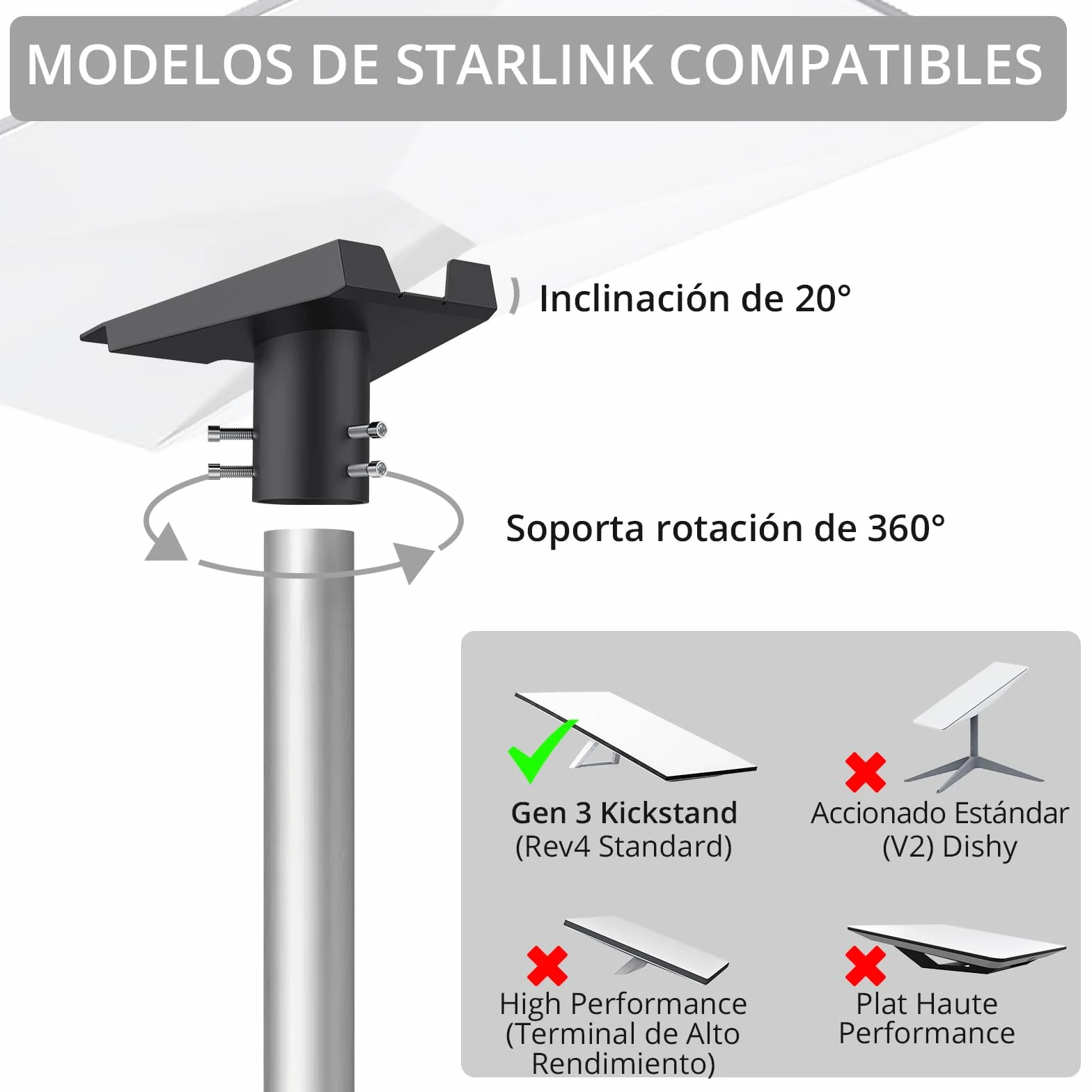 Justech Adaptador para Tubo Starlink Gen 3 Soporte Ajustable 360° + 20° Inclinación Aleación de Aluminio Compatible con Diámetro 25-53mm | Instalación en Techo/Pared/Suelo, Diseño Sin Tuercas