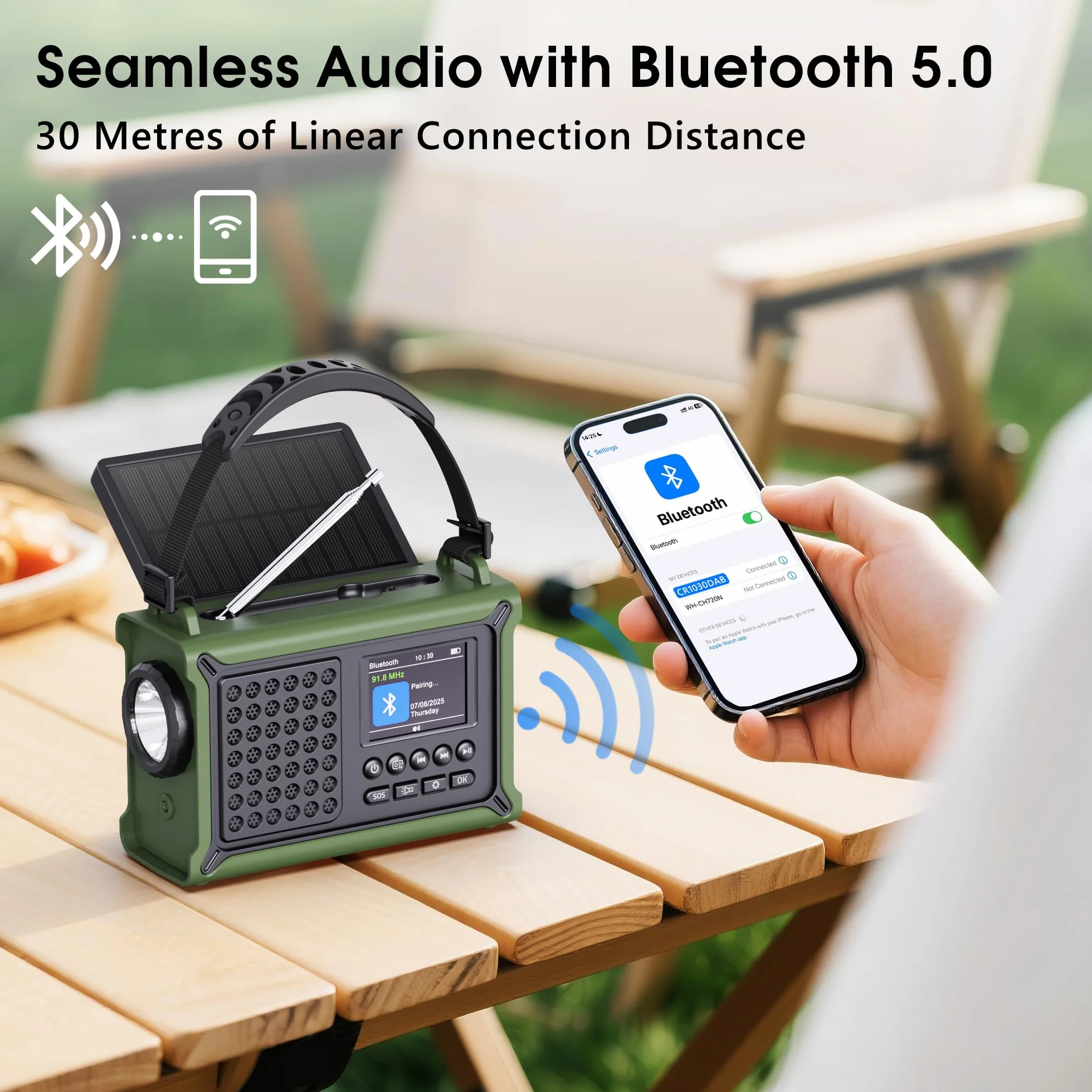 Radio Portátil Dab+/Dab/FM, Radio Solar con Manivela con Batería Recargable de 12000 mAh, Radio con 80 Emisoras Presintonizadas, Pantalla LED TFT de 2,4", Alarma SOS para Senderismoa, Camping