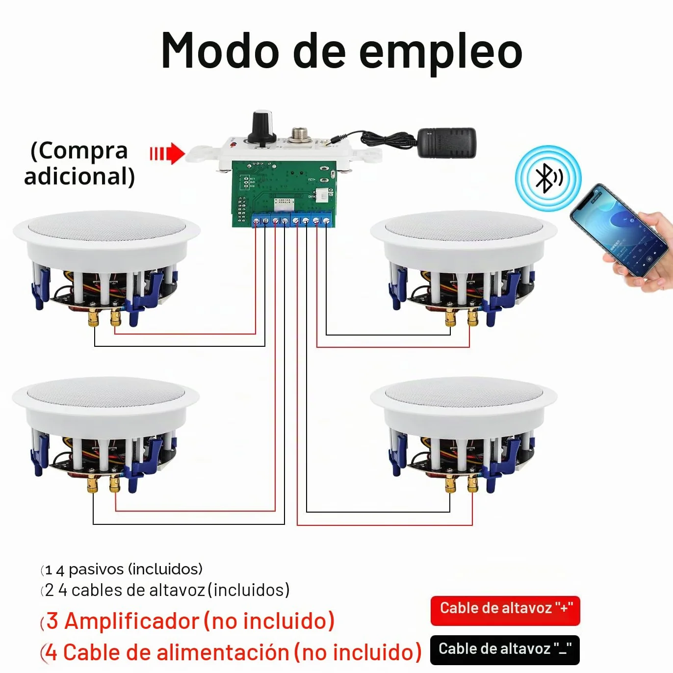 Herdio Altavoces de Techo 6,5 Pulgadas 640 Vatios Montaje Empotrado 2 Vías 4 Unidades