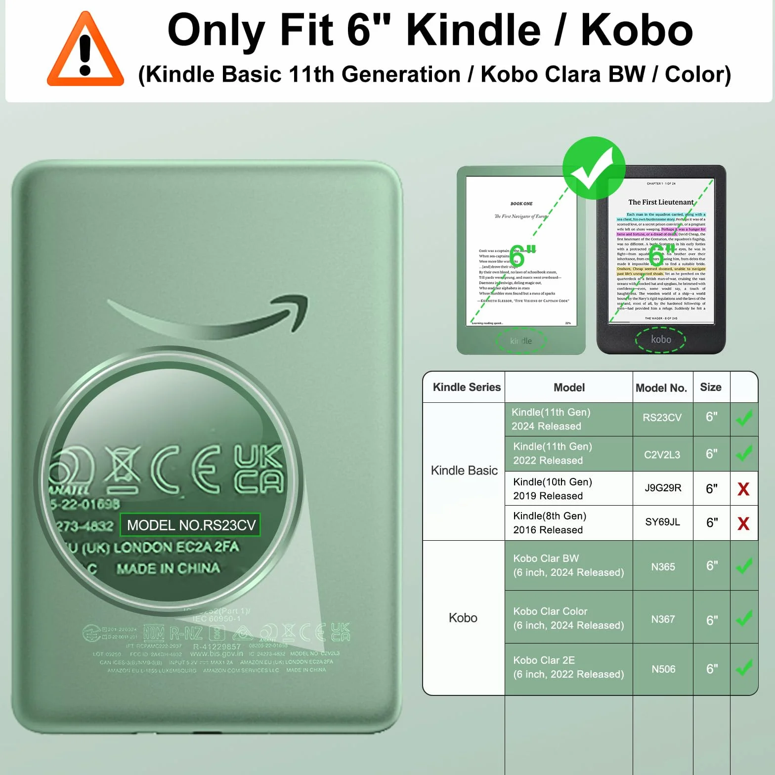 MoKo Protectores de Pantalla Antirreflejos para Kindle Basic 11ª Generación 2024/2022, PET Mate Cobertura Total 2 Pieza