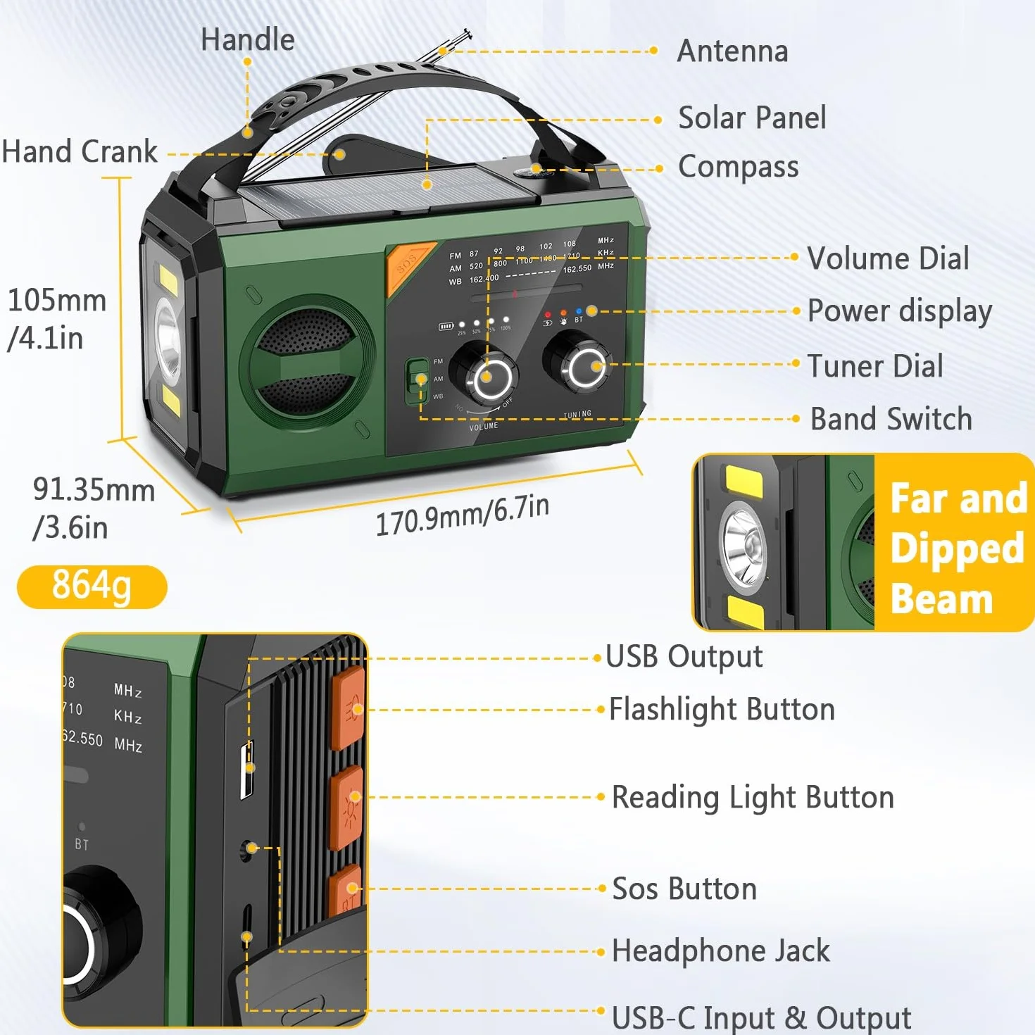27000 mAh Radio de Emergencia con manivela, energía Solar, batería y USB, Radio meteorológica portátil Am/FM con Bluetooth, Conector para Auriculares, luz de Lectura, Linterna, brújula y Alarma SOS