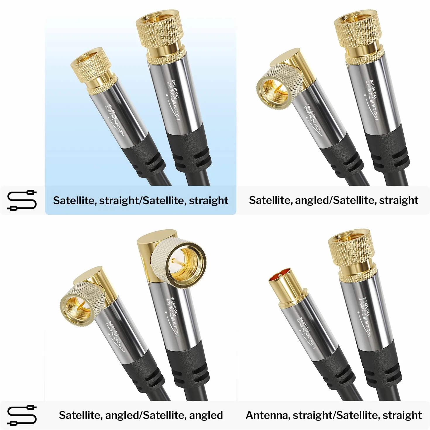 KabelDirekt – Cable Satélite, Antena TV, Coaxial – 1,5m – Cable TV 4K con conector F de metal – Disponible en 0,5-30m (para radio/TV, DVB-T, DVB-C, DVB-S/DVB-S2, internet, negro)