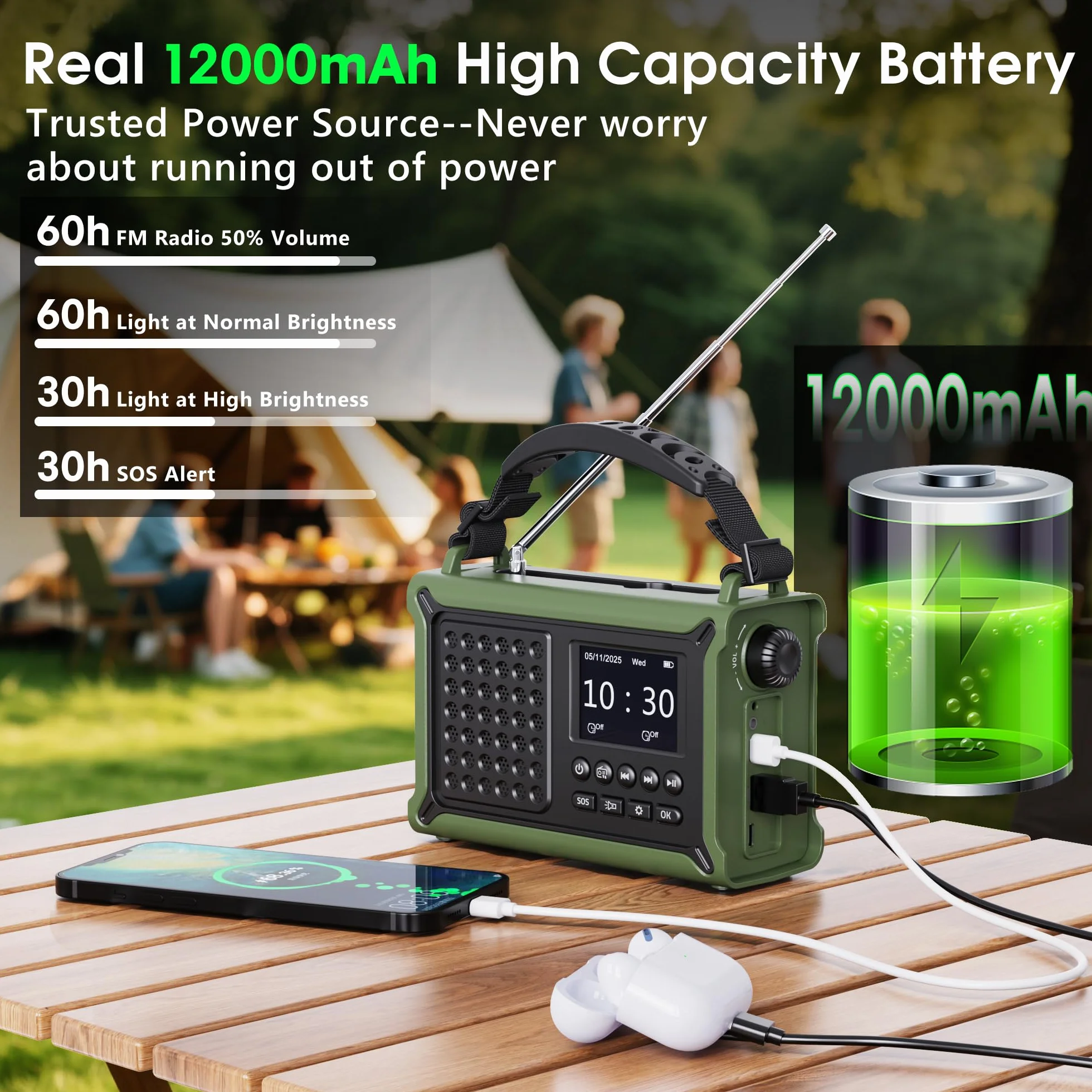 Radio Portátil Dab+/Dab/FM, Radio Solar con Manivela con Batería Recargable de 12000 mAh, Radio con 80 Emisoras Presintonizadas, Pantalla LED TFT de 2,4", Alarma SOS para Senderismoa, Camping