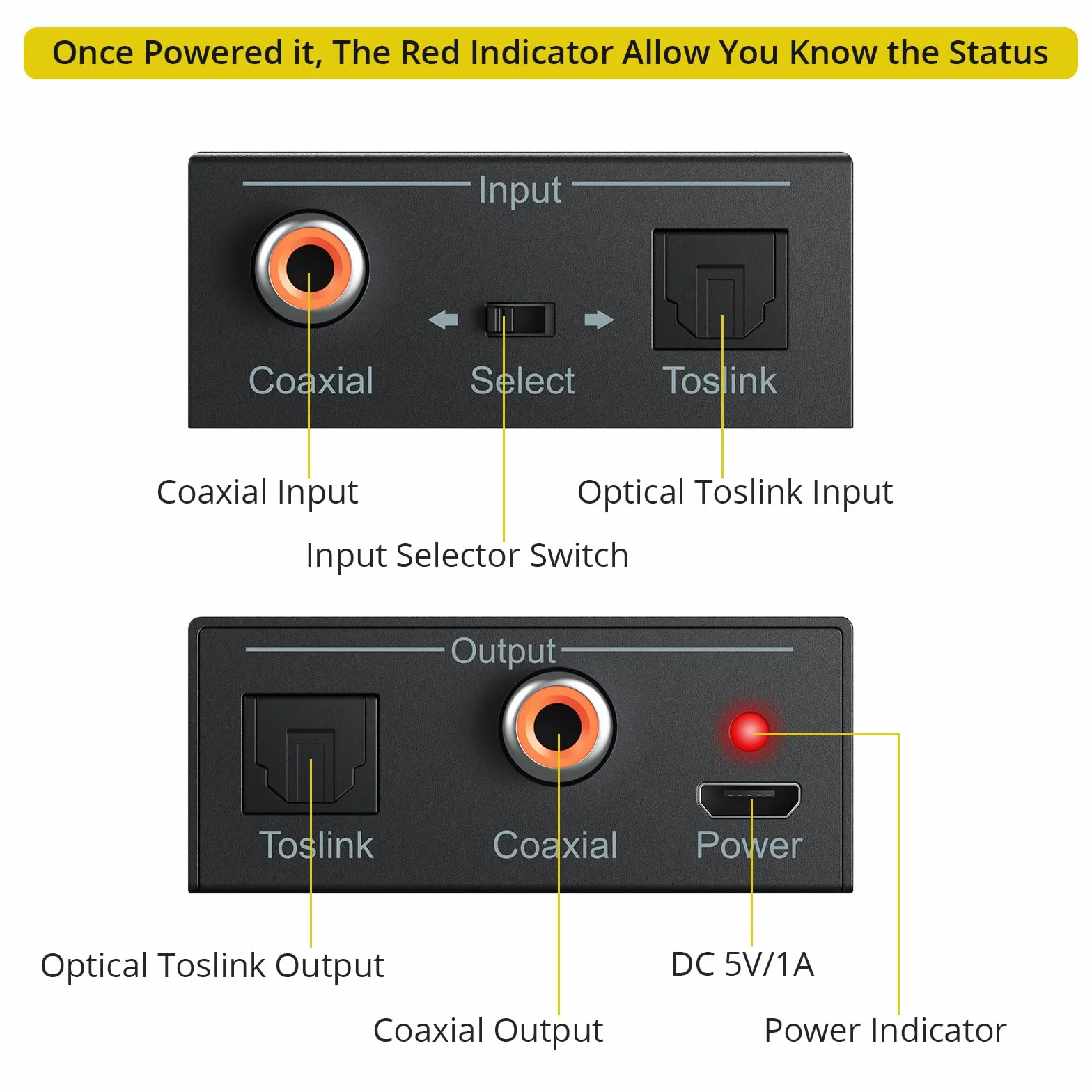 PROZOR Convertidor Audio Digital SPDIF Coaxial Óptico 192KHz DTS/Dolby-AC3 Divisor Bidireccional con Cable Óptico