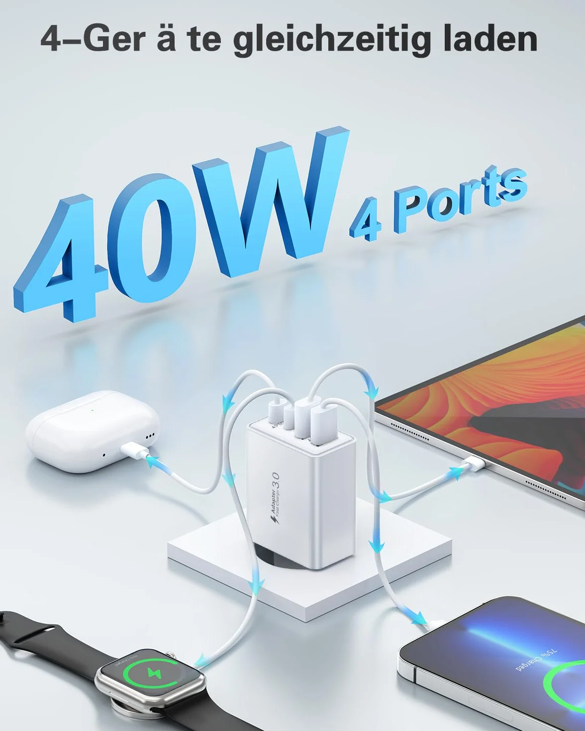 Cargador USB C 40W PD+QC Rápido Pared Adaptador Tipo C para iPhone 17 16 15 14 13 12 11 Pro Max Plus iPad Samsung